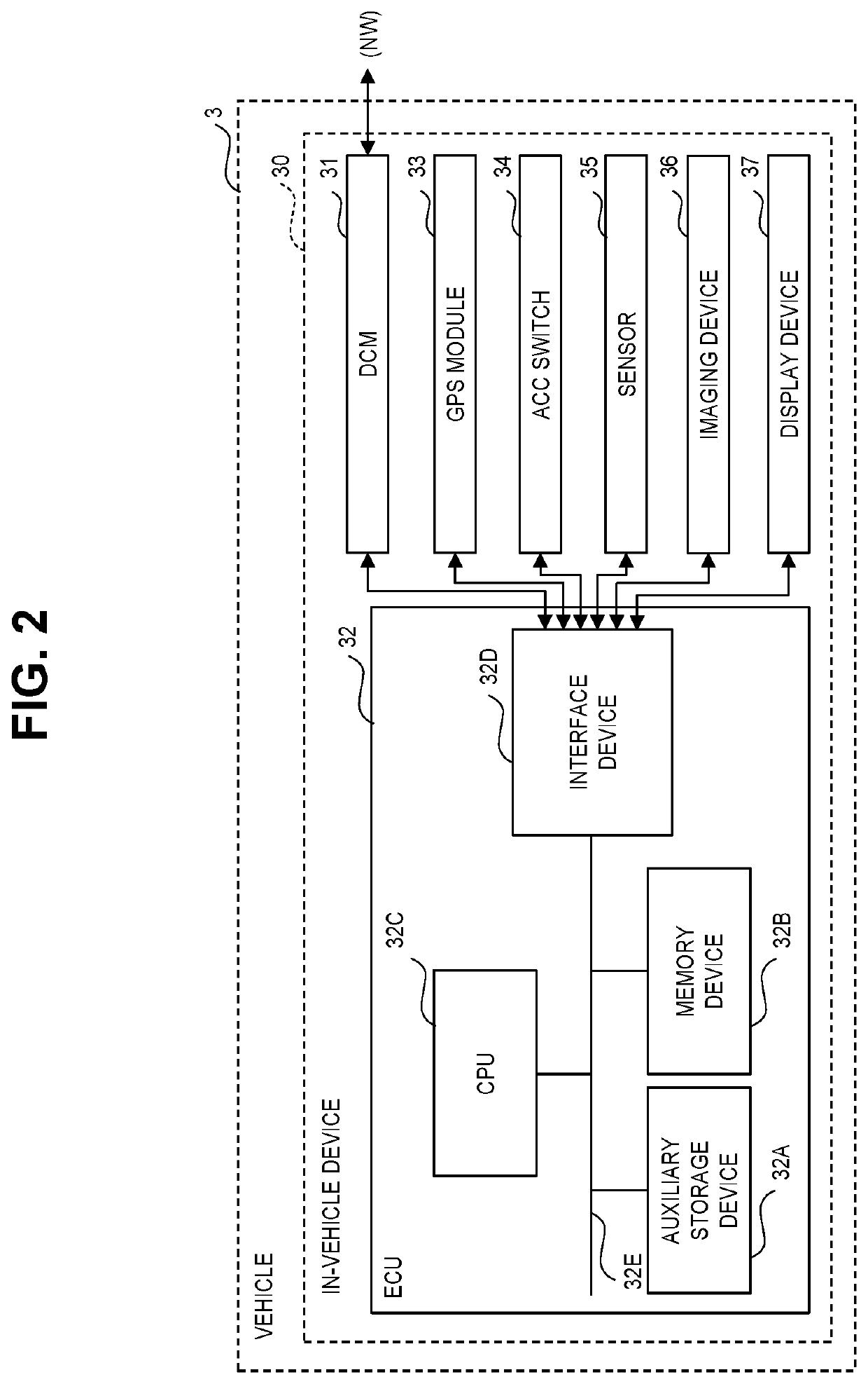 Information processing apparatus and information processing program