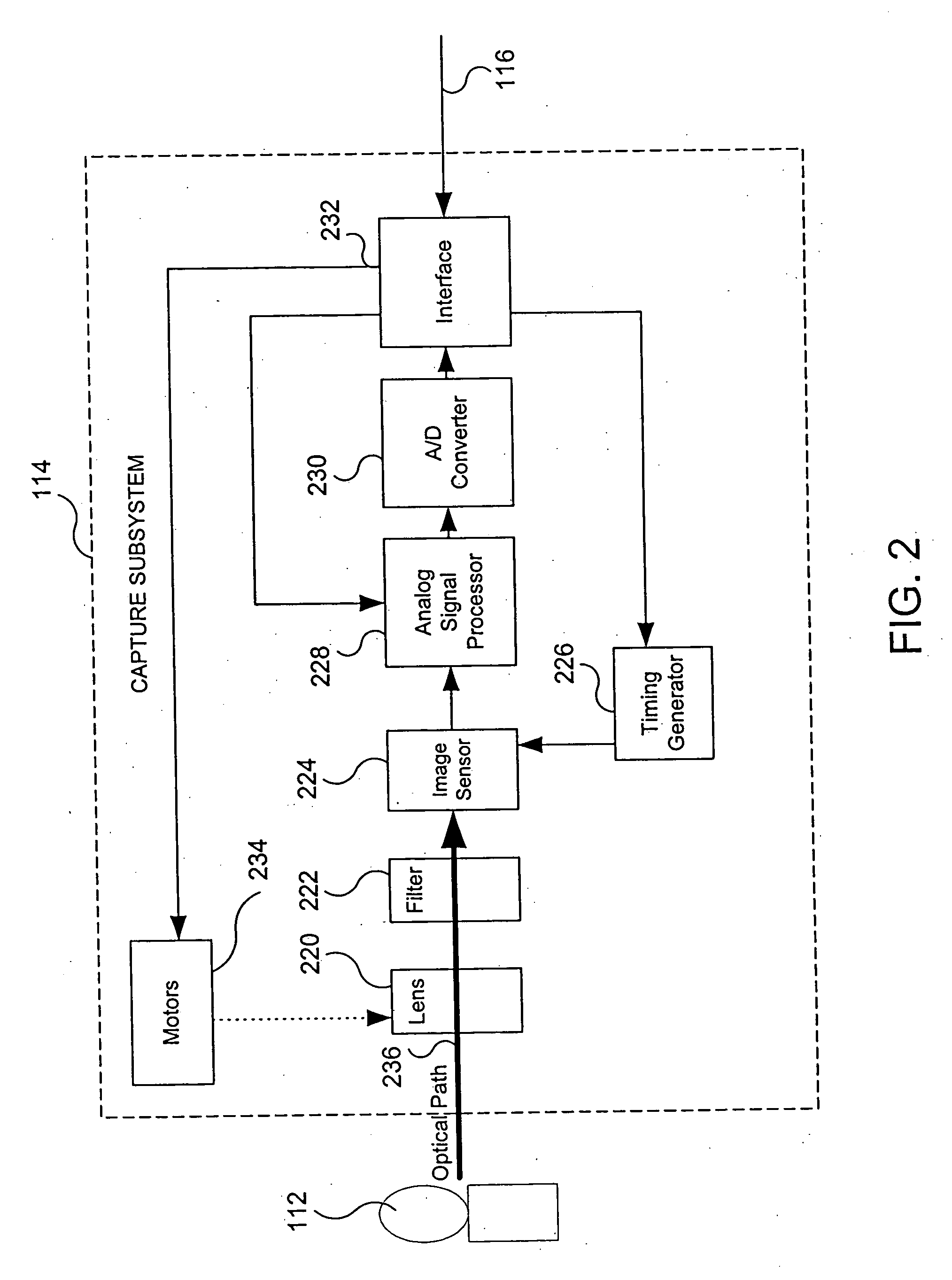 System and method for creating composite images by utilizing an imaging device