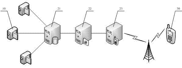 Video monitoring system and method for traffic road conditions