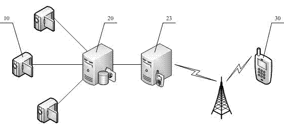Video monitoring system and method for traffic road conditions