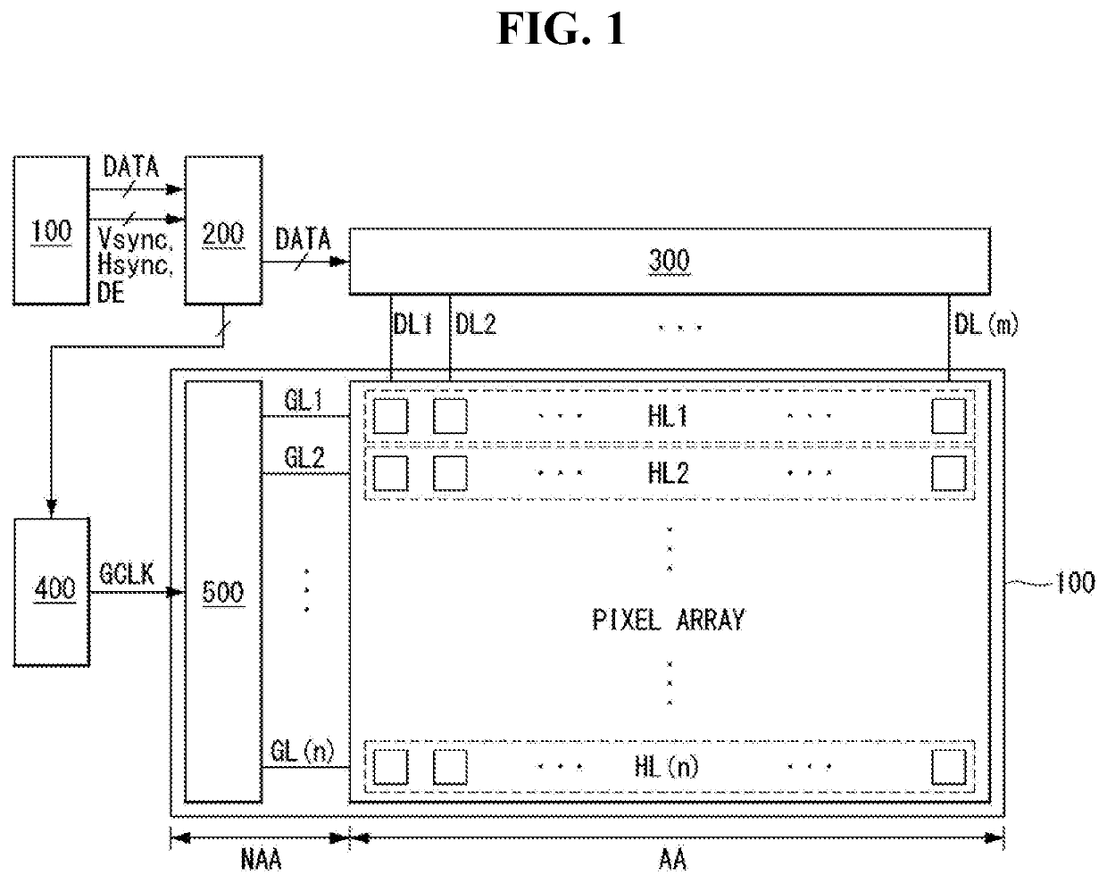 Pixel for organic light emitting diode display and OLED display