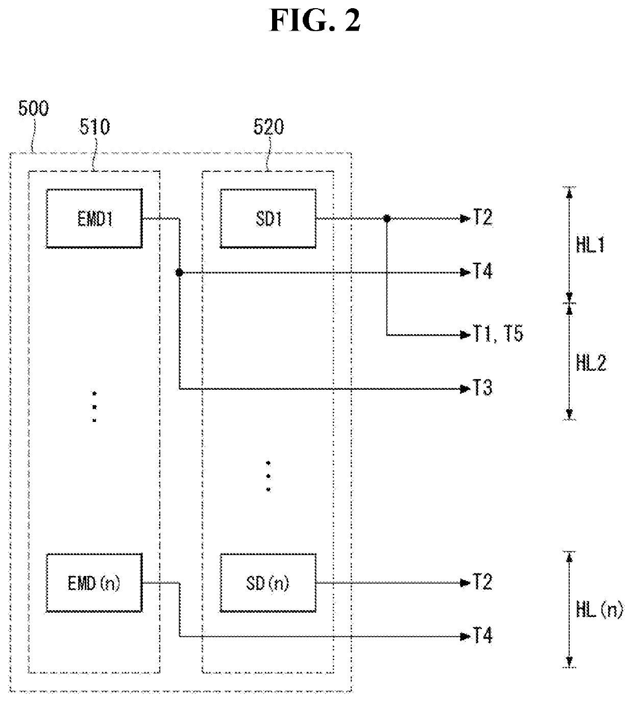 Pixel for organic light emitting diode display and OLED display