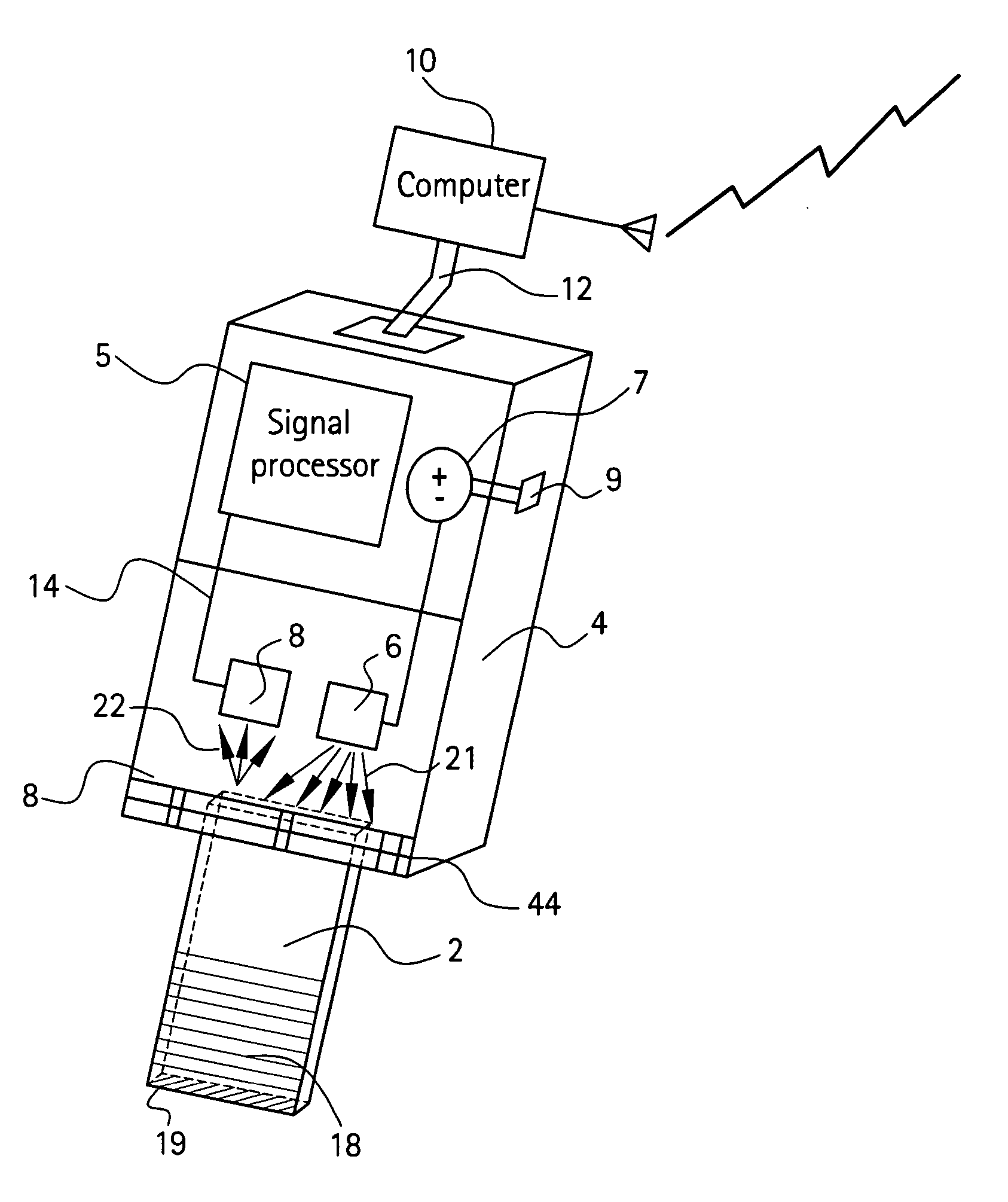 Handheld device with a disposable element for chemical analysis of multiple analytes