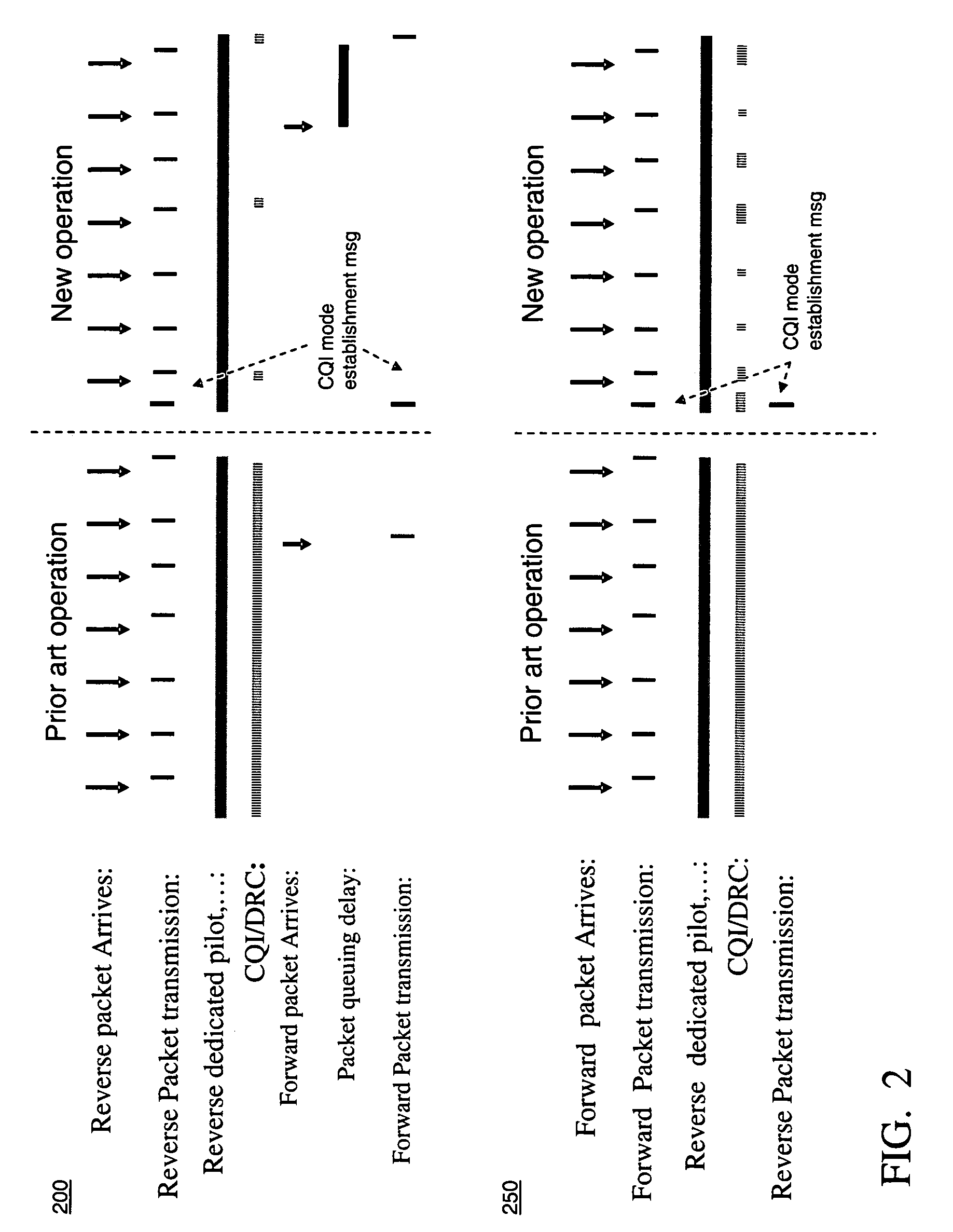 Method and apparatus for improved channel maintenance signaling