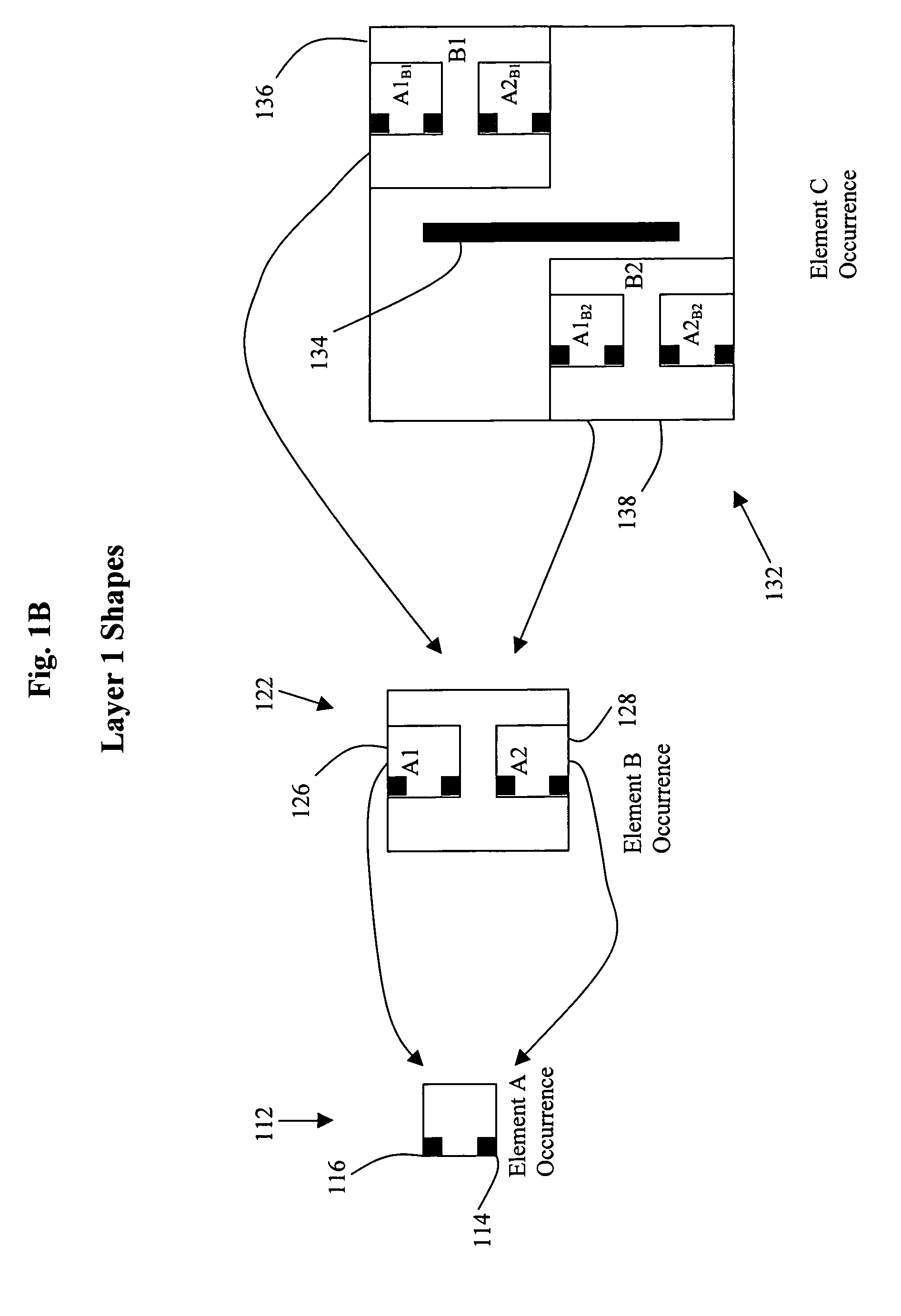 Method and mechanism for identifying and tracking shape connectivity