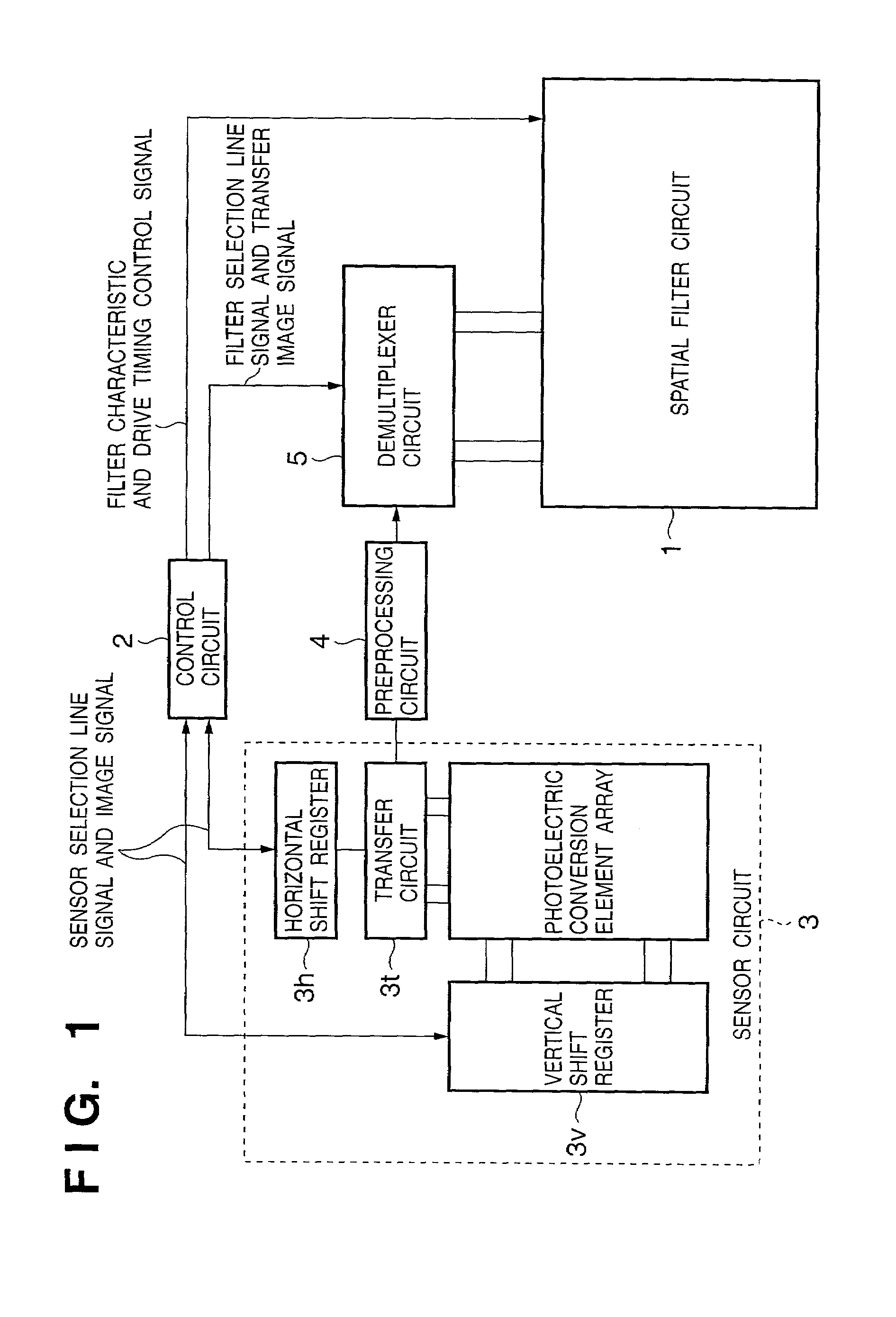 Dynamically reconfigurable signal processing circuit, pattern recognition apparatus, and image processing apparatus