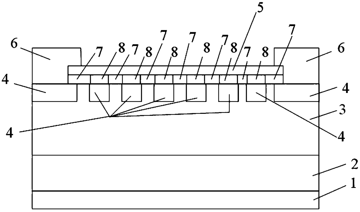 Silicon carbide Schottky diode