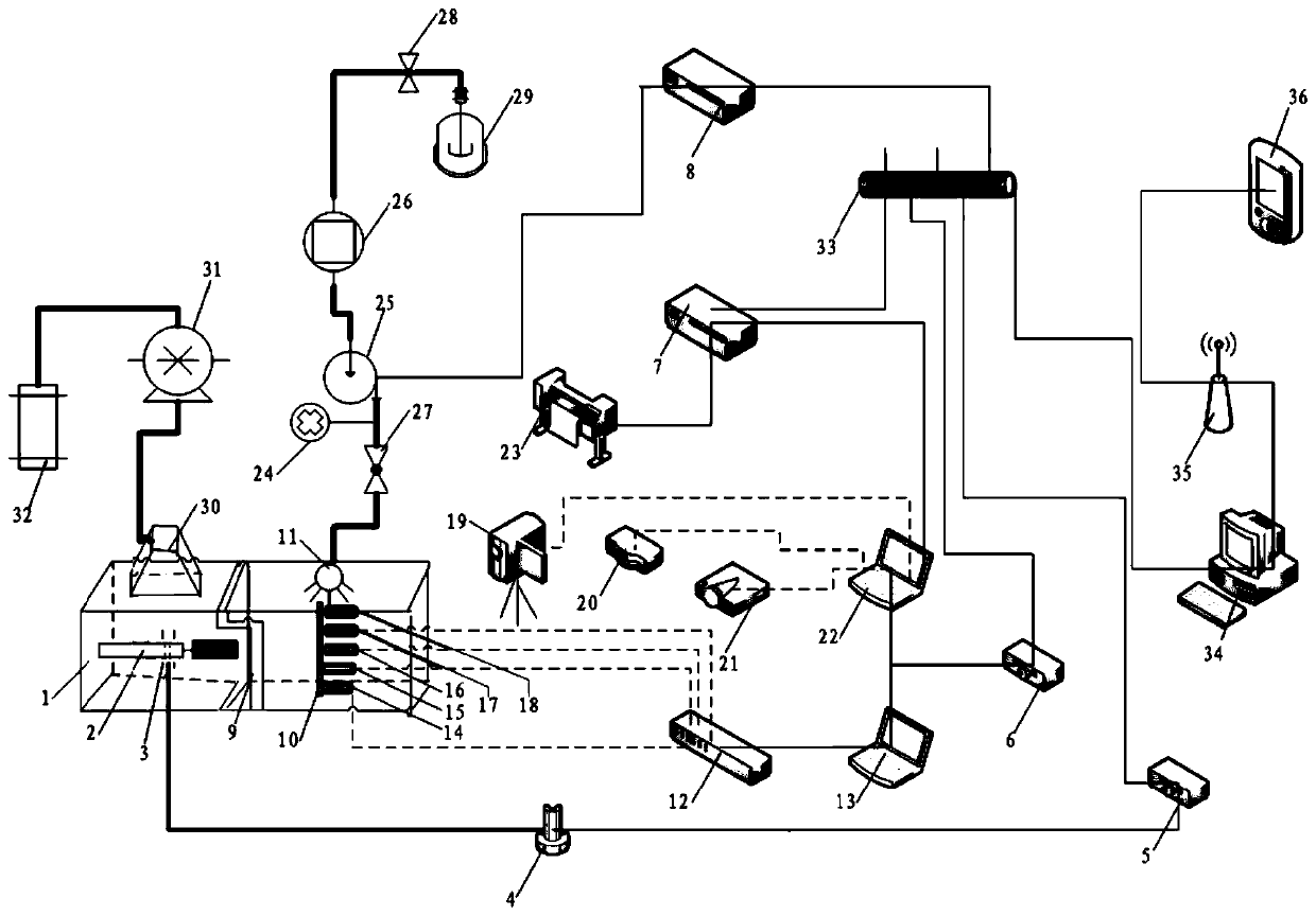 Test system and method for simulating dynamic behavior of glass under thermoacoustic coupling