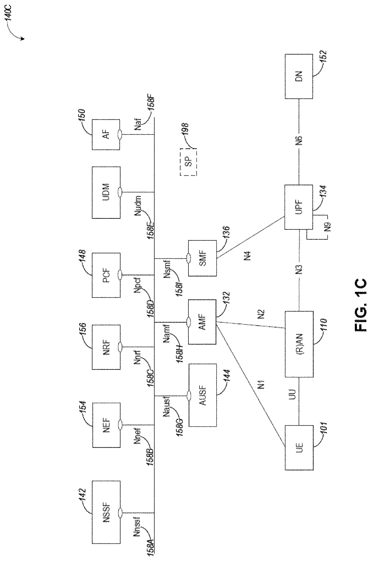 Computing workload transport over control plane in next generation cellular networks