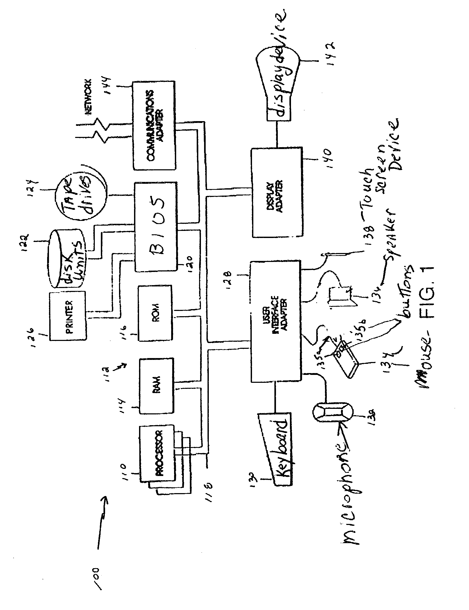 System and method for organizing, managing, and manipulating desktop objects with an activity-oriented user interface