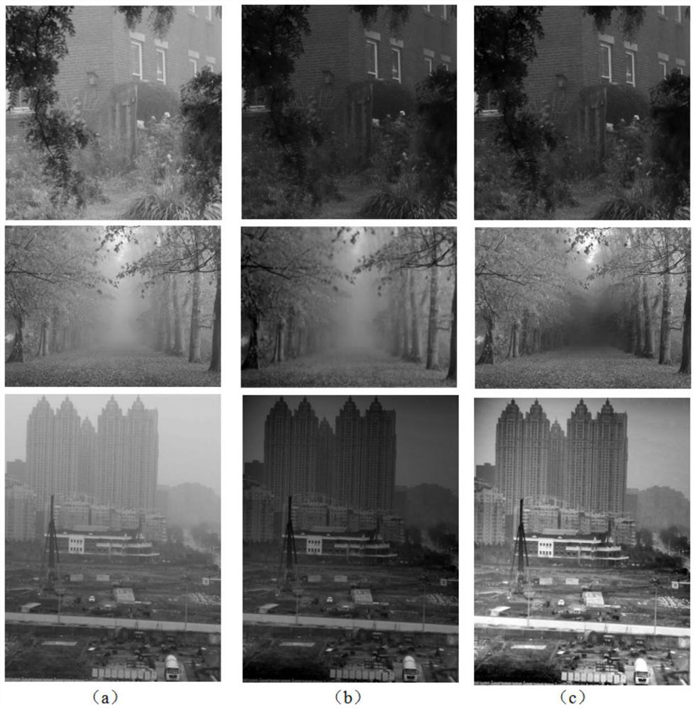 A gradient-guided tv-retinex single-frame image defogging method