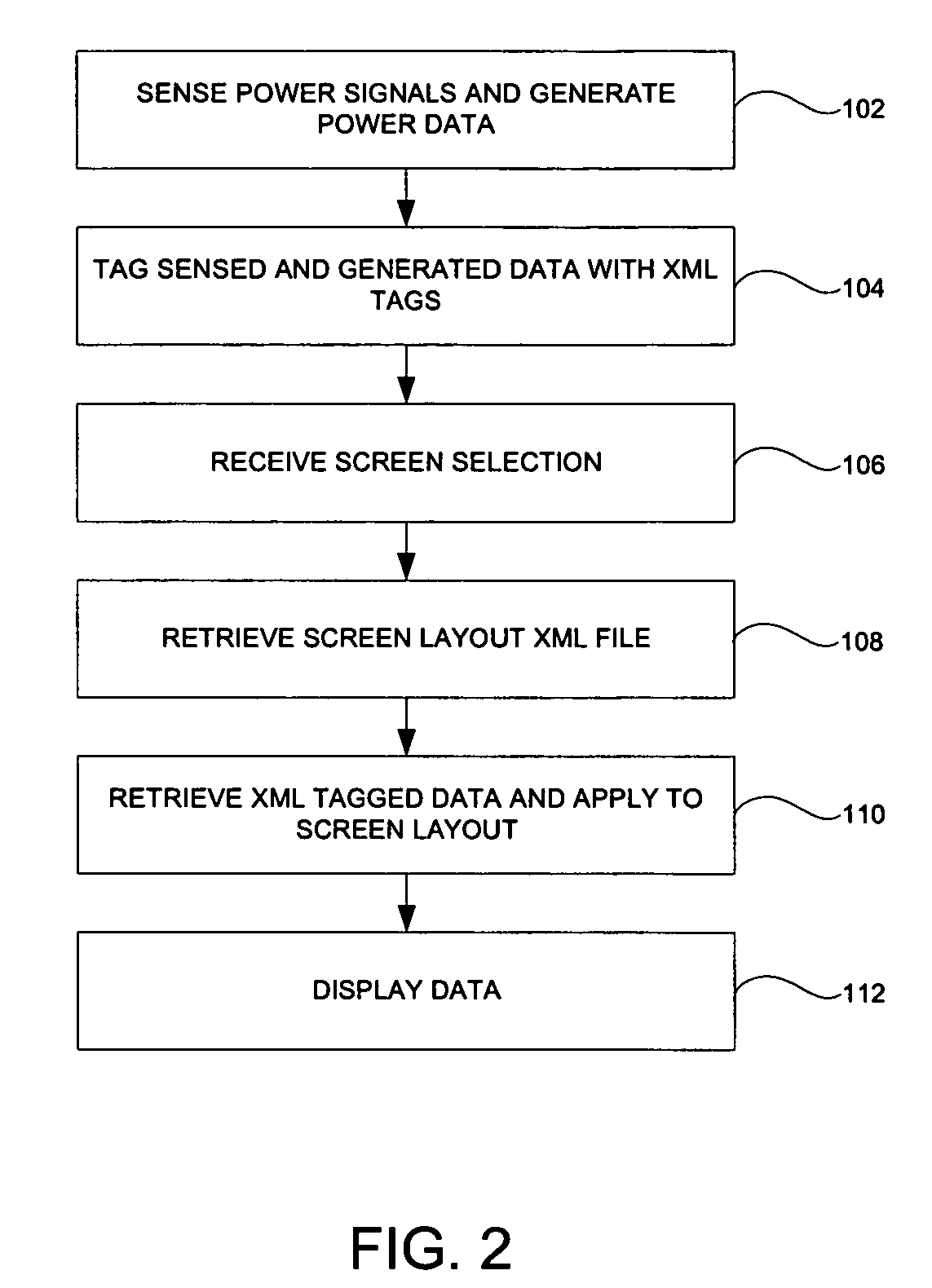 Intelligent electronic device having an XML-based graphical interface