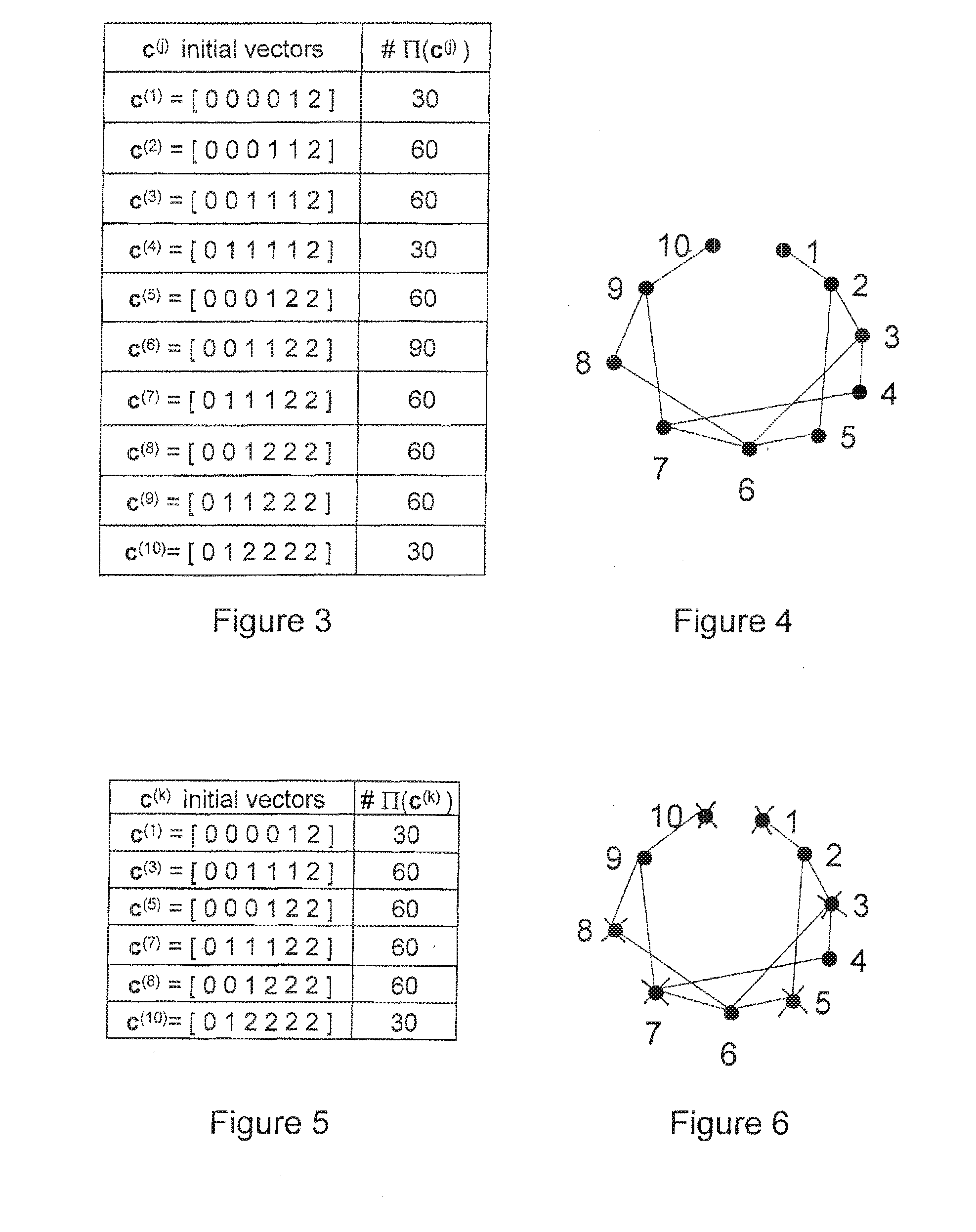 Data encoding in solid-state storage devices