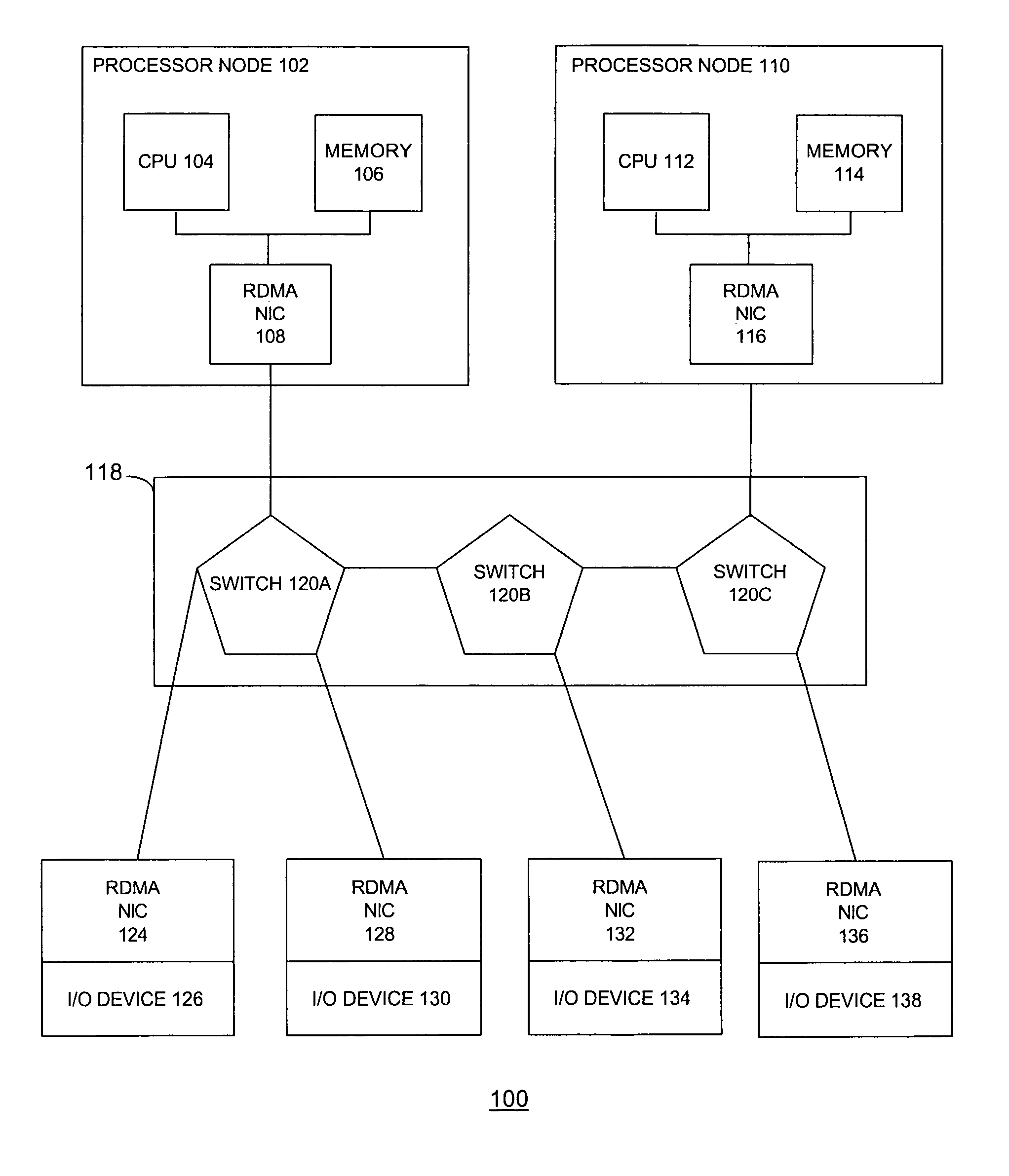 Method and apparatus for accessing a memory