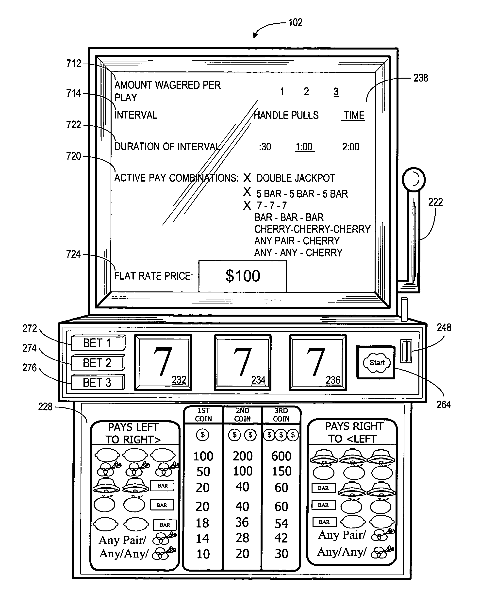Gaming device for a flat rate play session and method of operating same