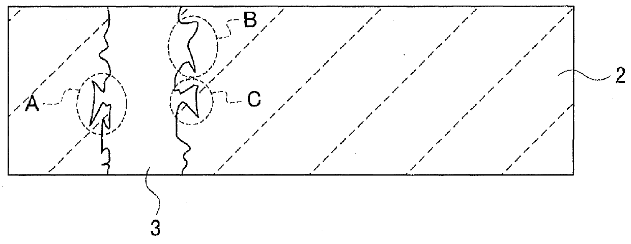 Manufacturing method of substrate, manufacturing method of wiring substrate, glass substrate and wiring substrate