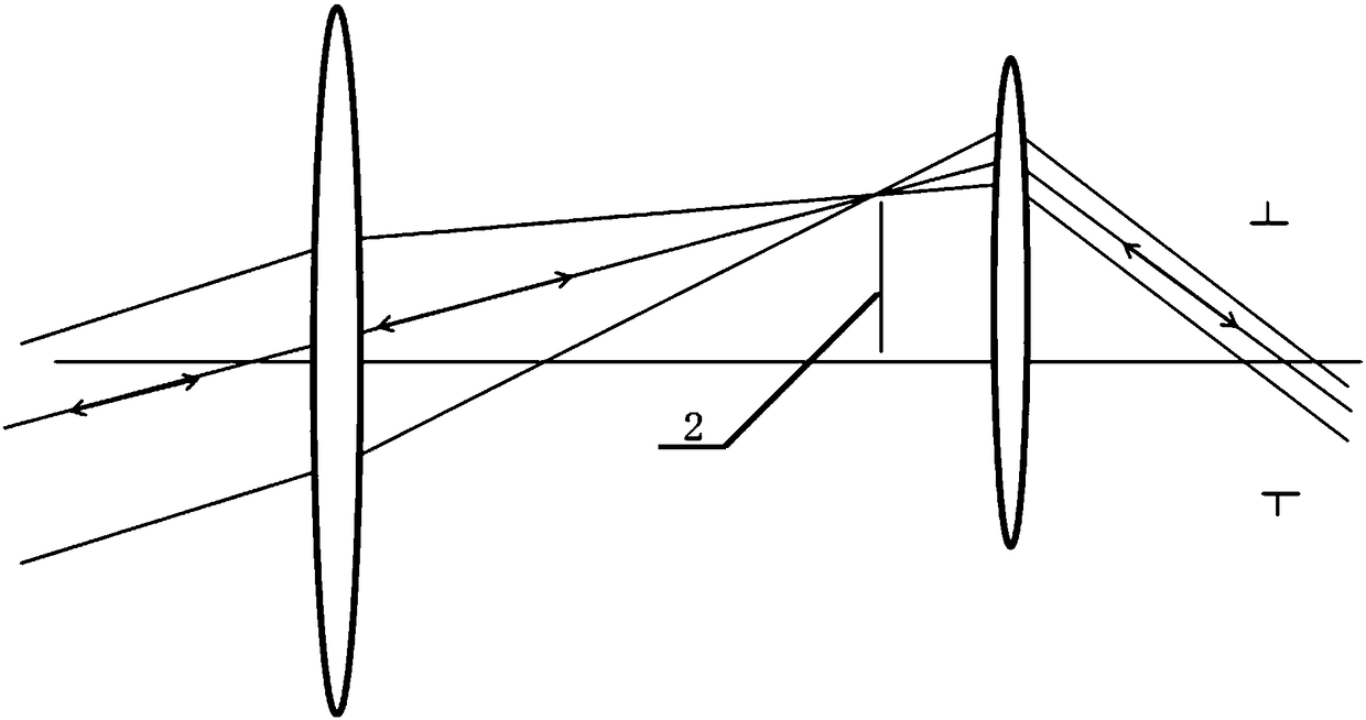 Imaging optical system of binocular fundus camera