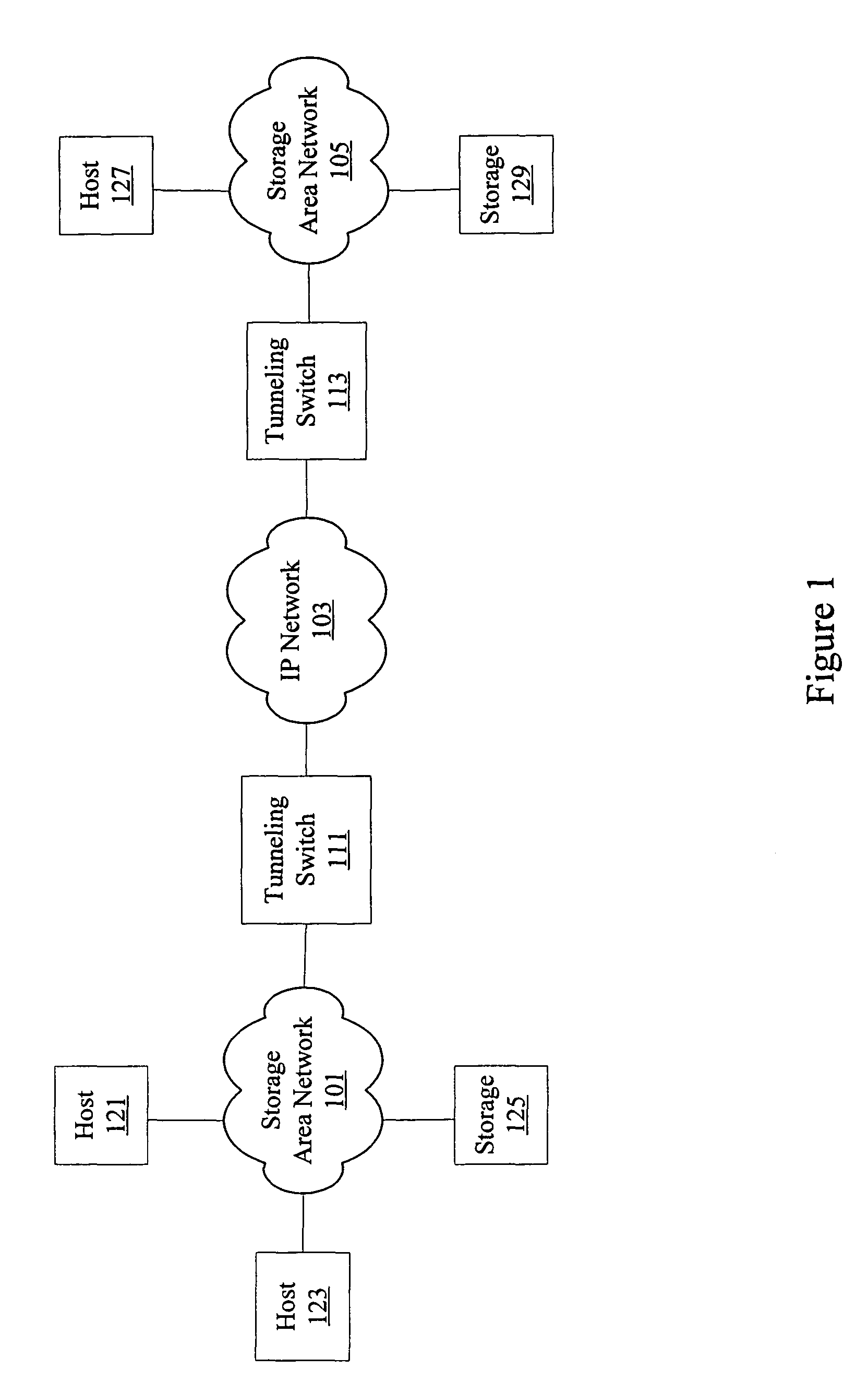 Transmission control protocol (TCP) congestion control using transmission delay components