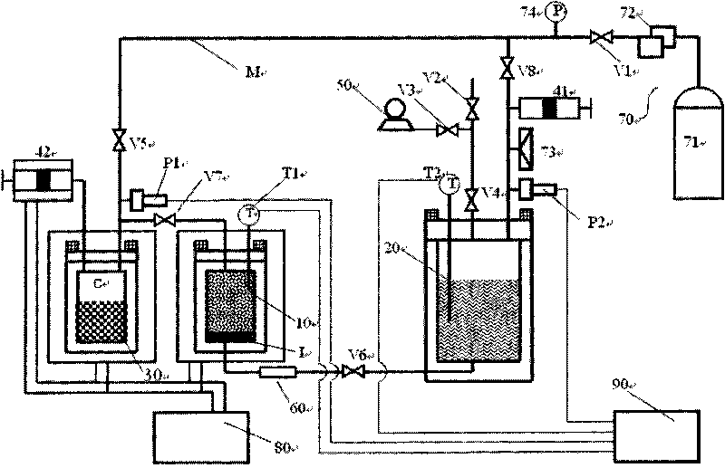 Testing device for natural gas hydrate phase equilibrium in marine sediment and method thereof