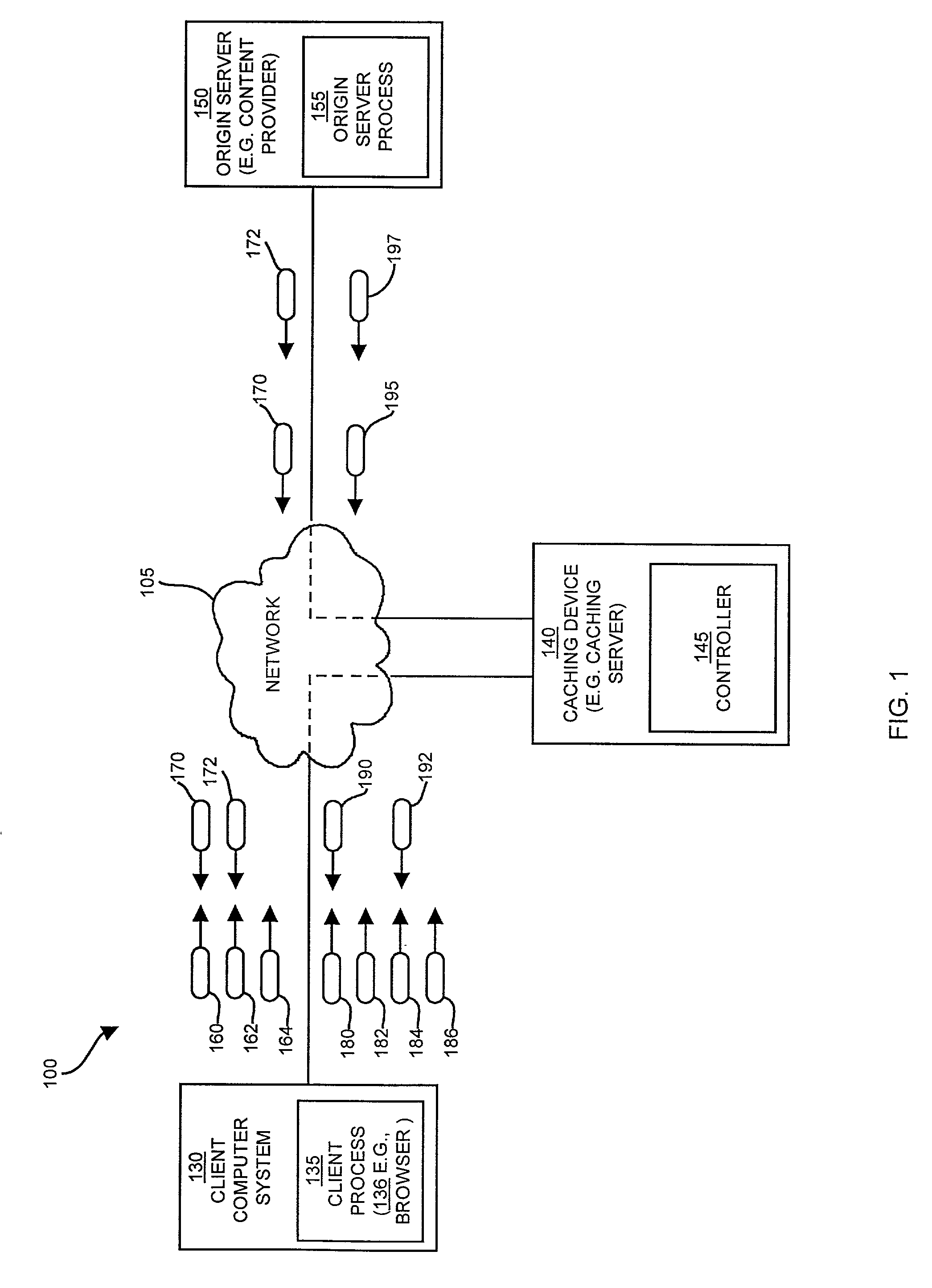 Methods and apparatus for providing security in a caching device