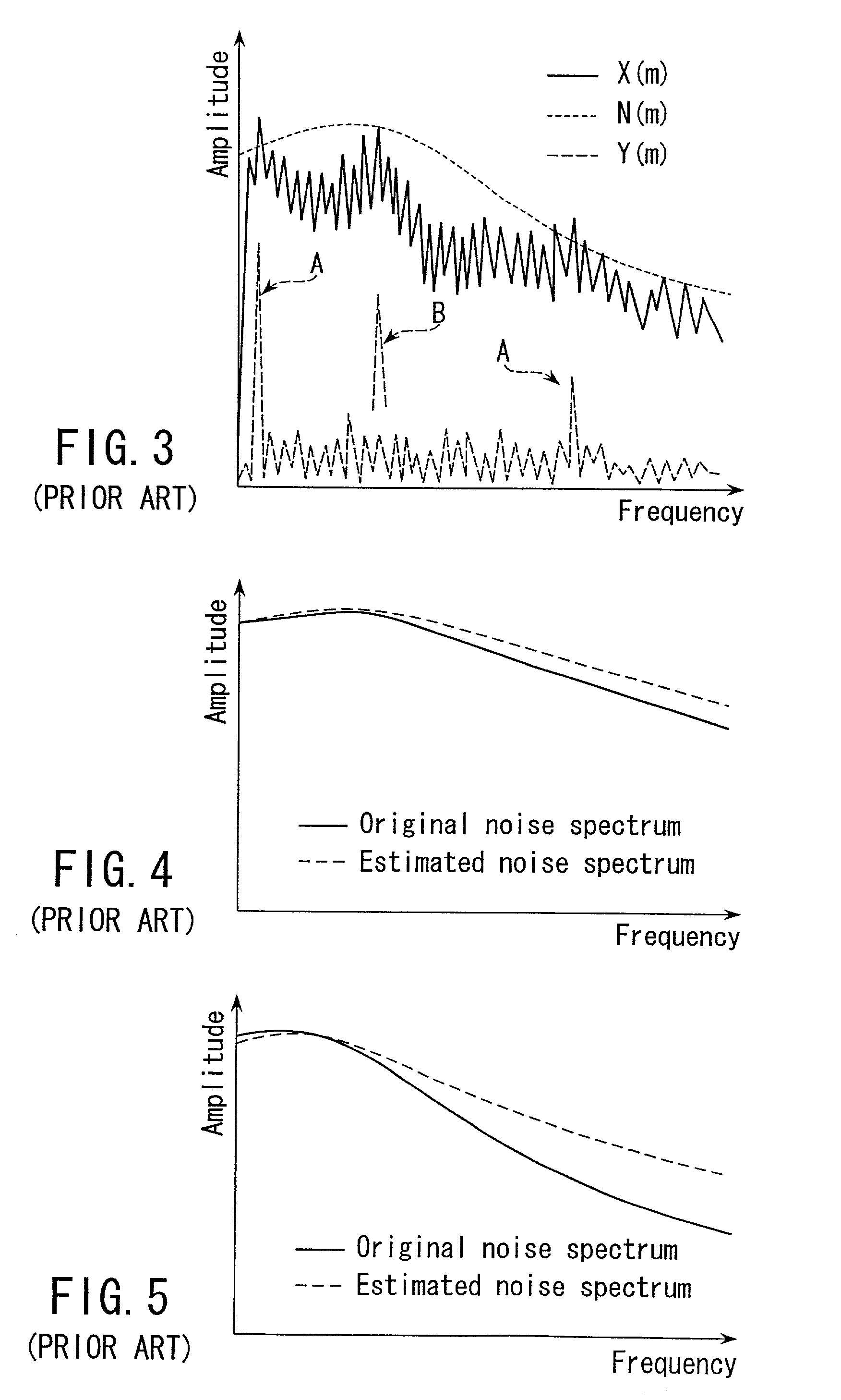 Method and apparatus for suppressing noise components contained in speech signal