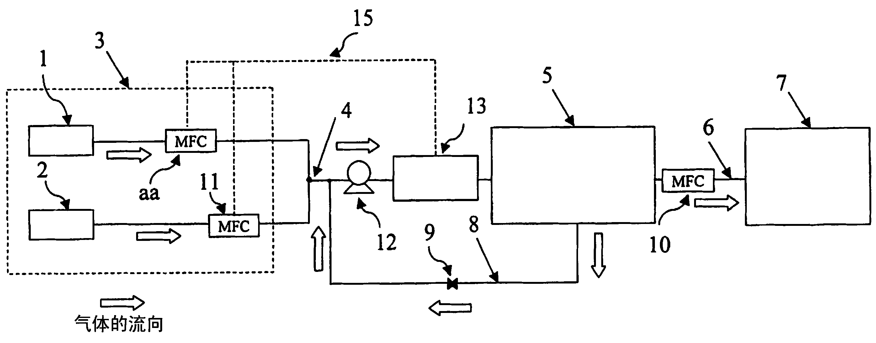 System for in-situ mixing and diluting fluorine gas