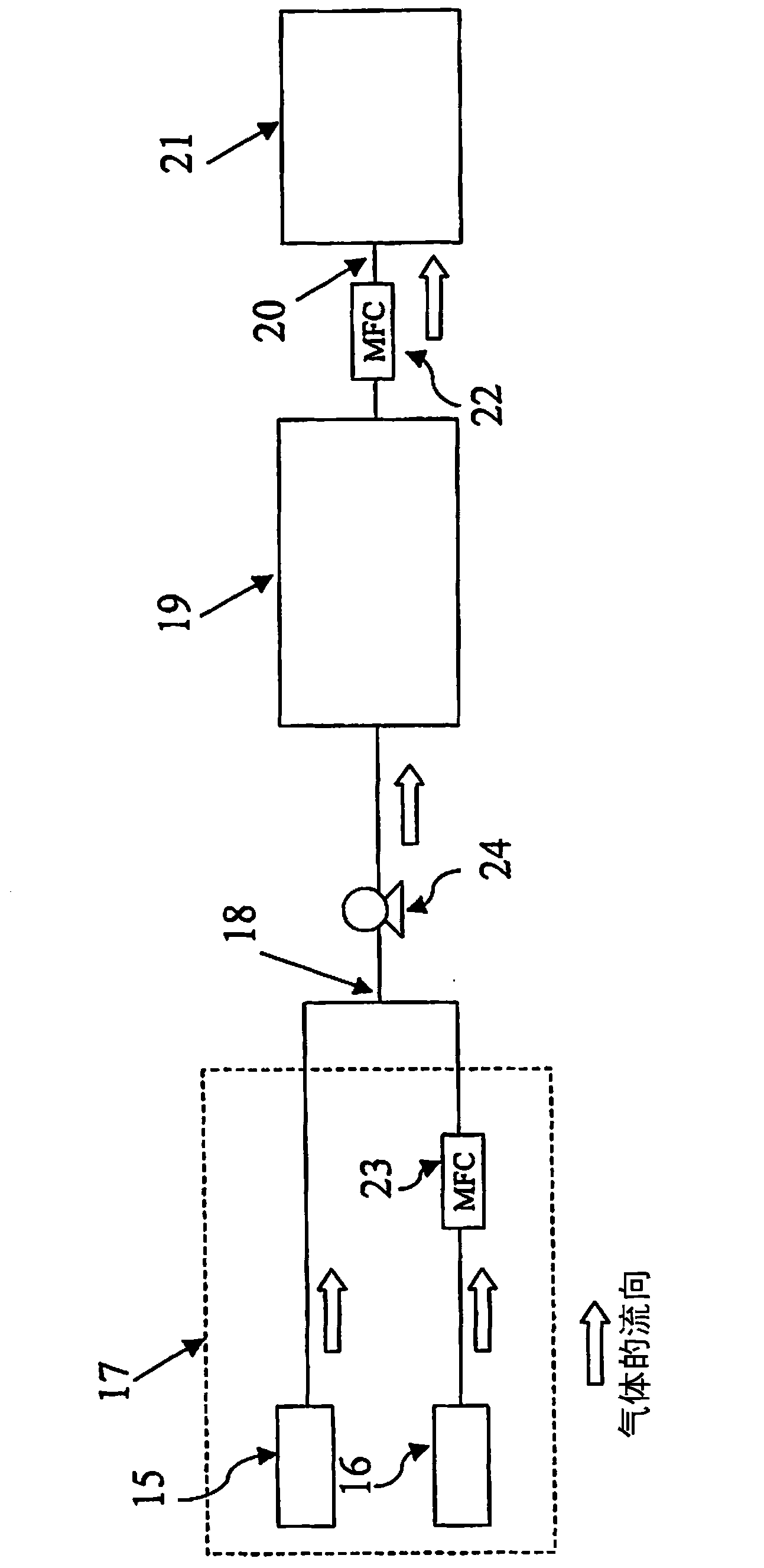 System for in-situ mixing and diluting fluorine gas