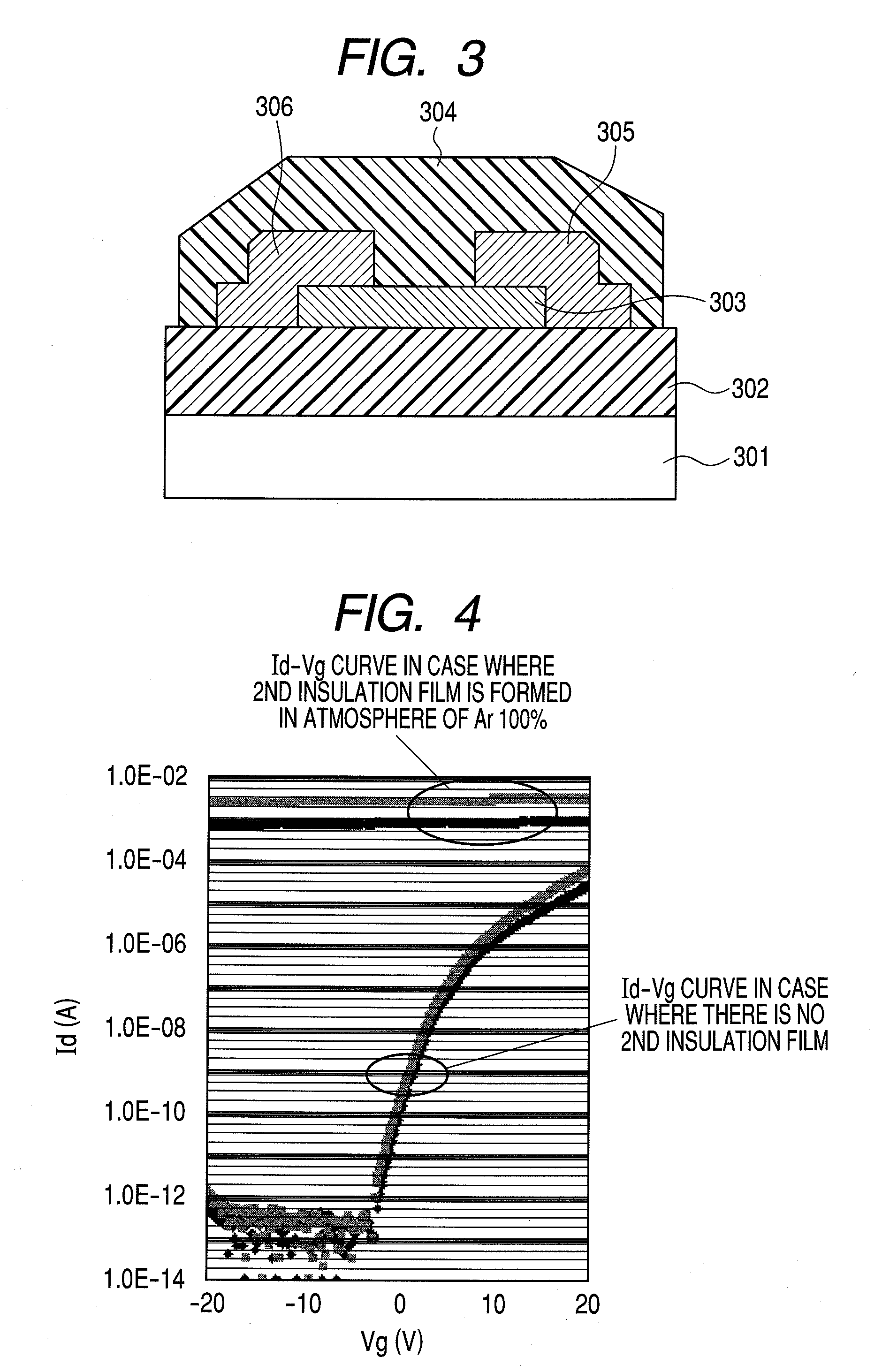 Manufacturing method of thin film transistor using oxide semiconductor