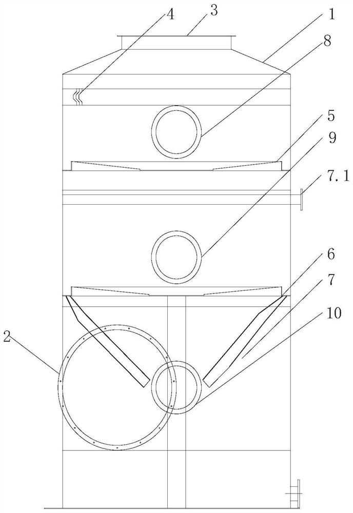 Rotational flow tower