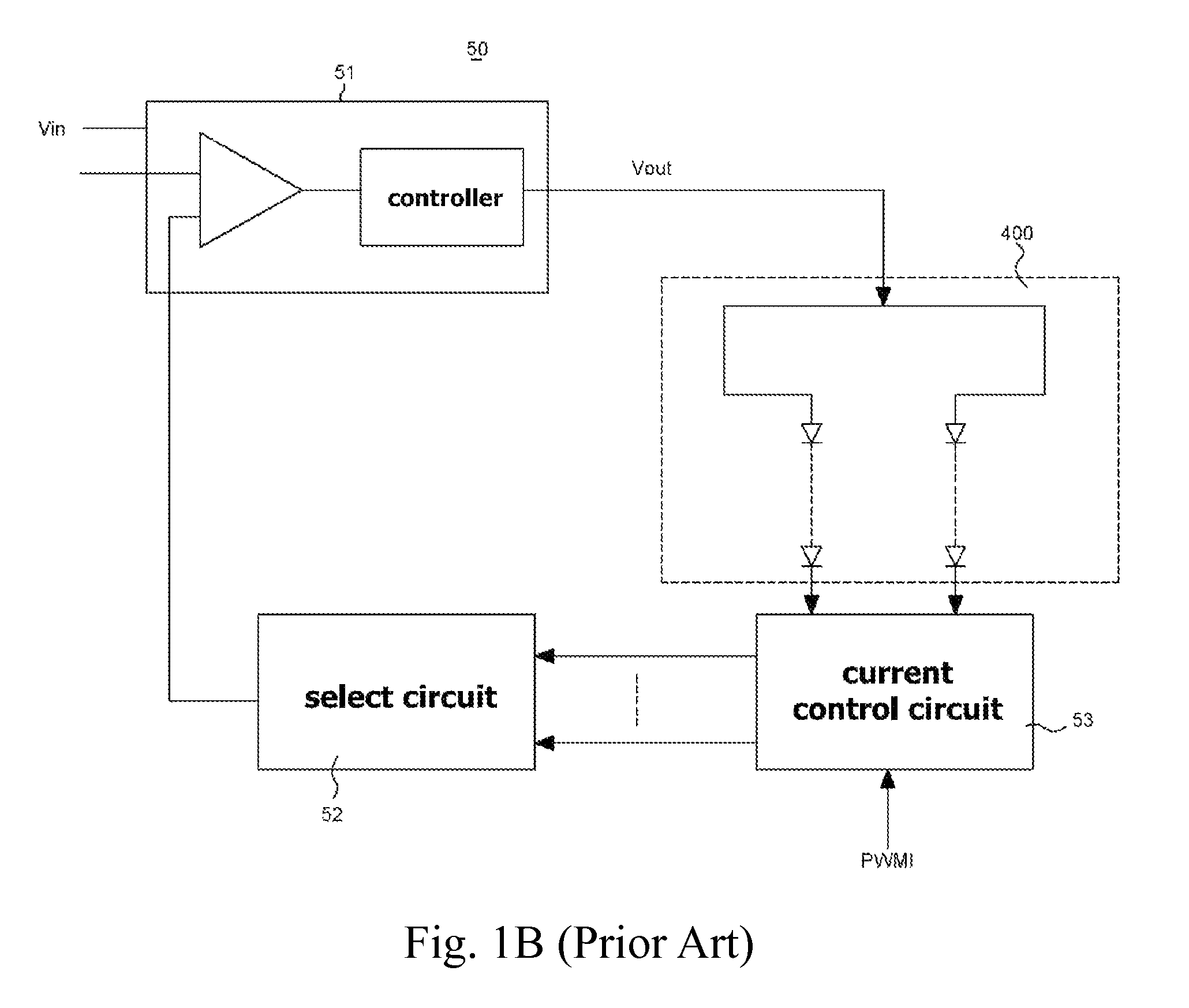 Control device with adjusting pulse width modulation function and the backlight module thereof