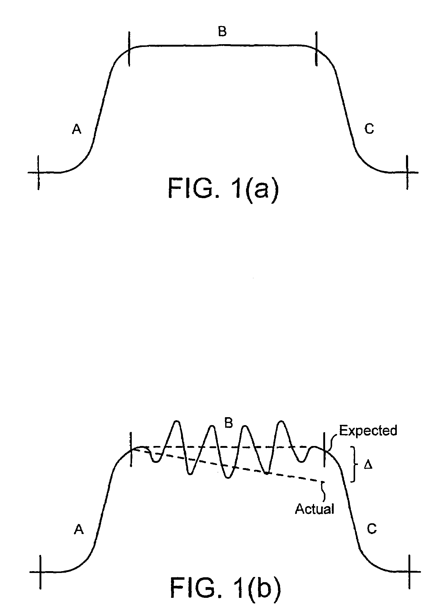 Power control for non-constant envelope modulation