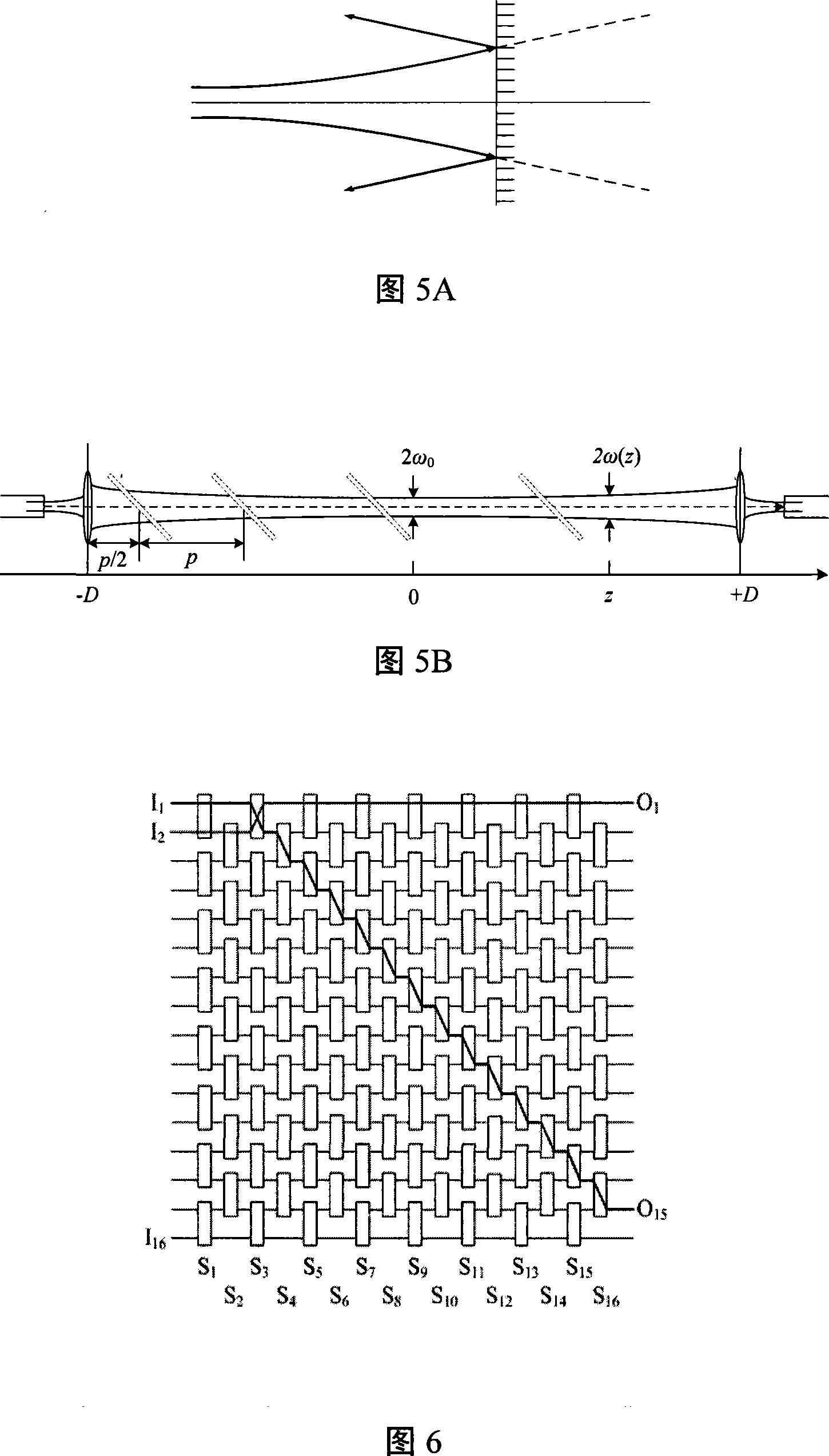 Integrated multilevel two-dimensional optical micro electro-mechanical systems optic switch