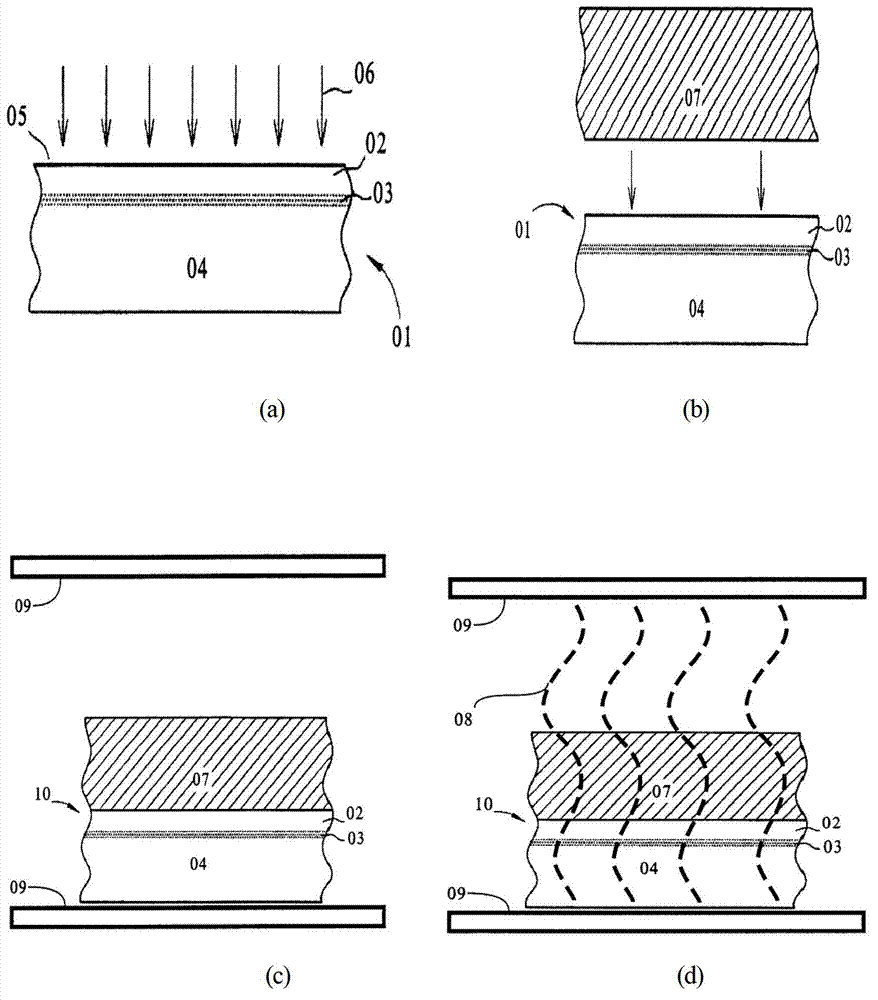 Method for preparing TM-SOI (Thick-Membrane Silicon-On-Insulator) silicon chip