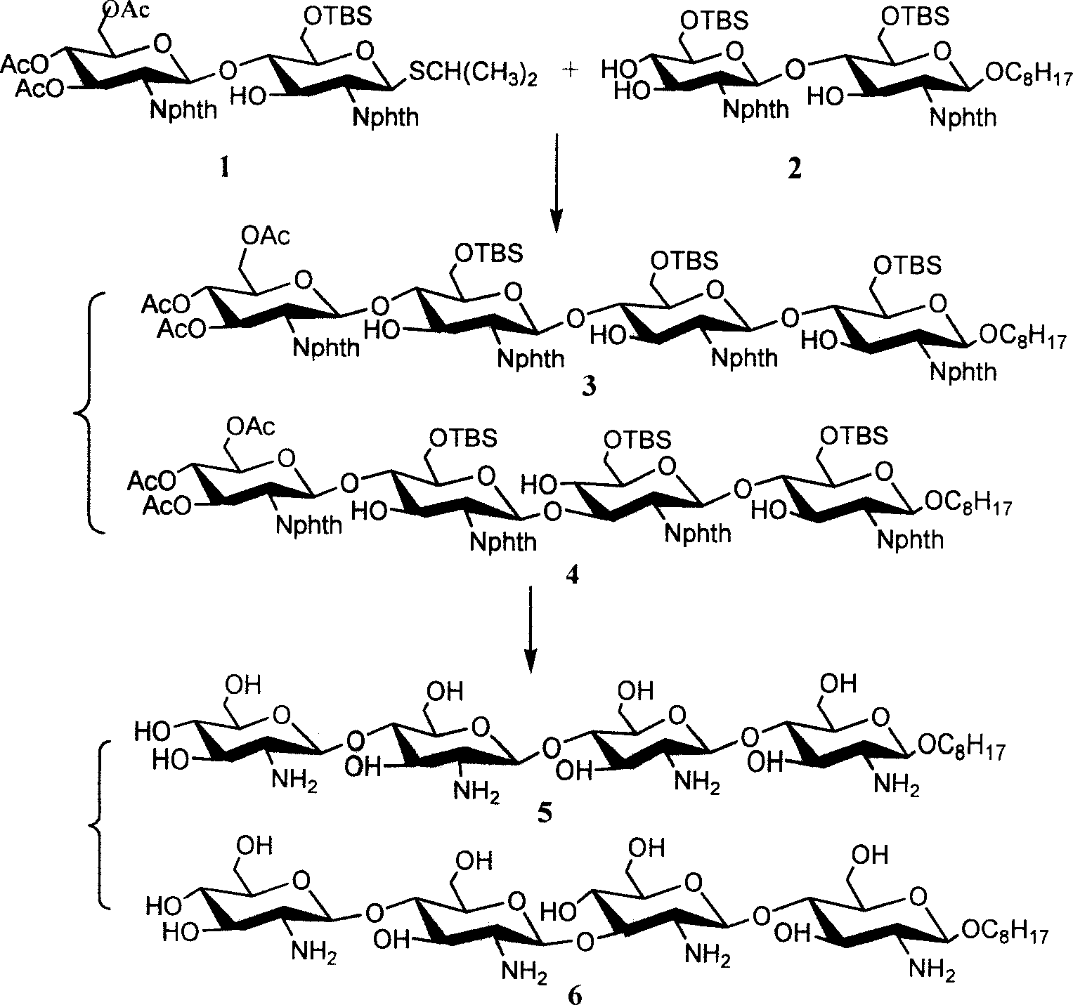 Method for synthesizing aminoglucose tetrasaccharide