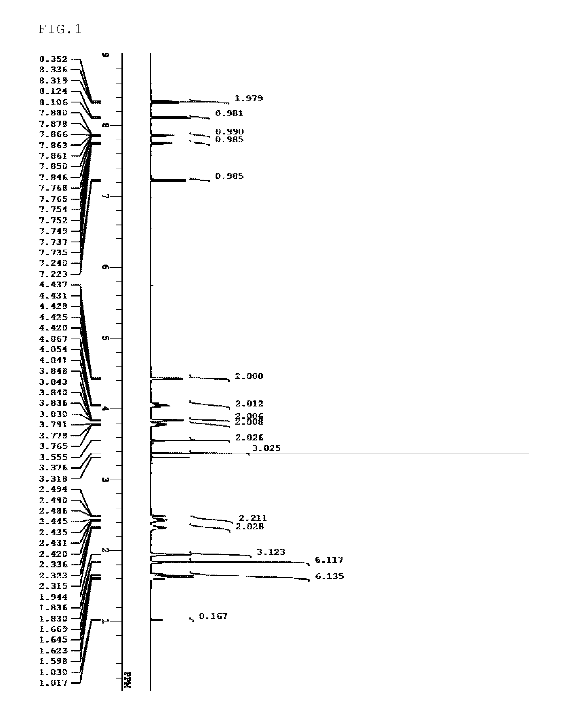 Sulfonium salt, resist composition, and patterning process