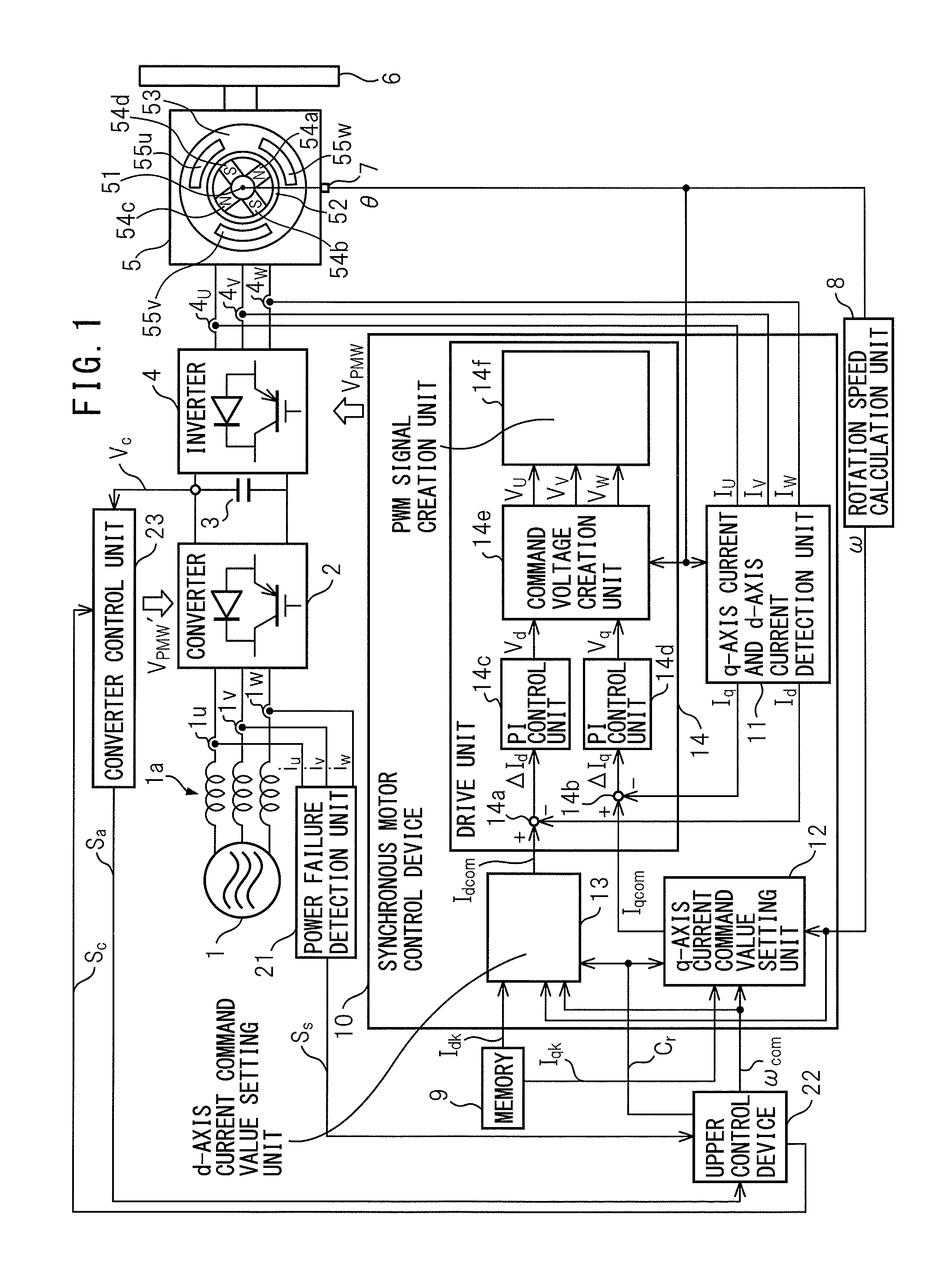 Synchronous motor control device for controlling synchronous motor to carry out power regenerative operation and stop synchronous motor at the time of power failure