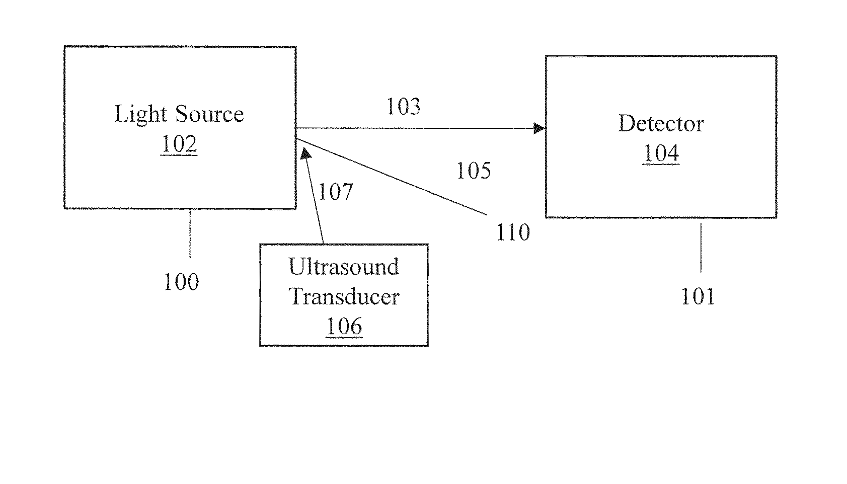 Open path optical sensing system having an ultrasonic cleaner and method