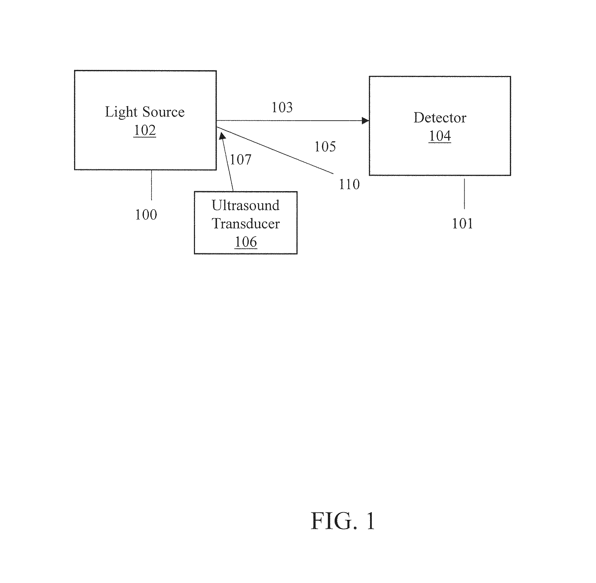 Open path optical sensing system having an ultrasonic cleaner and method