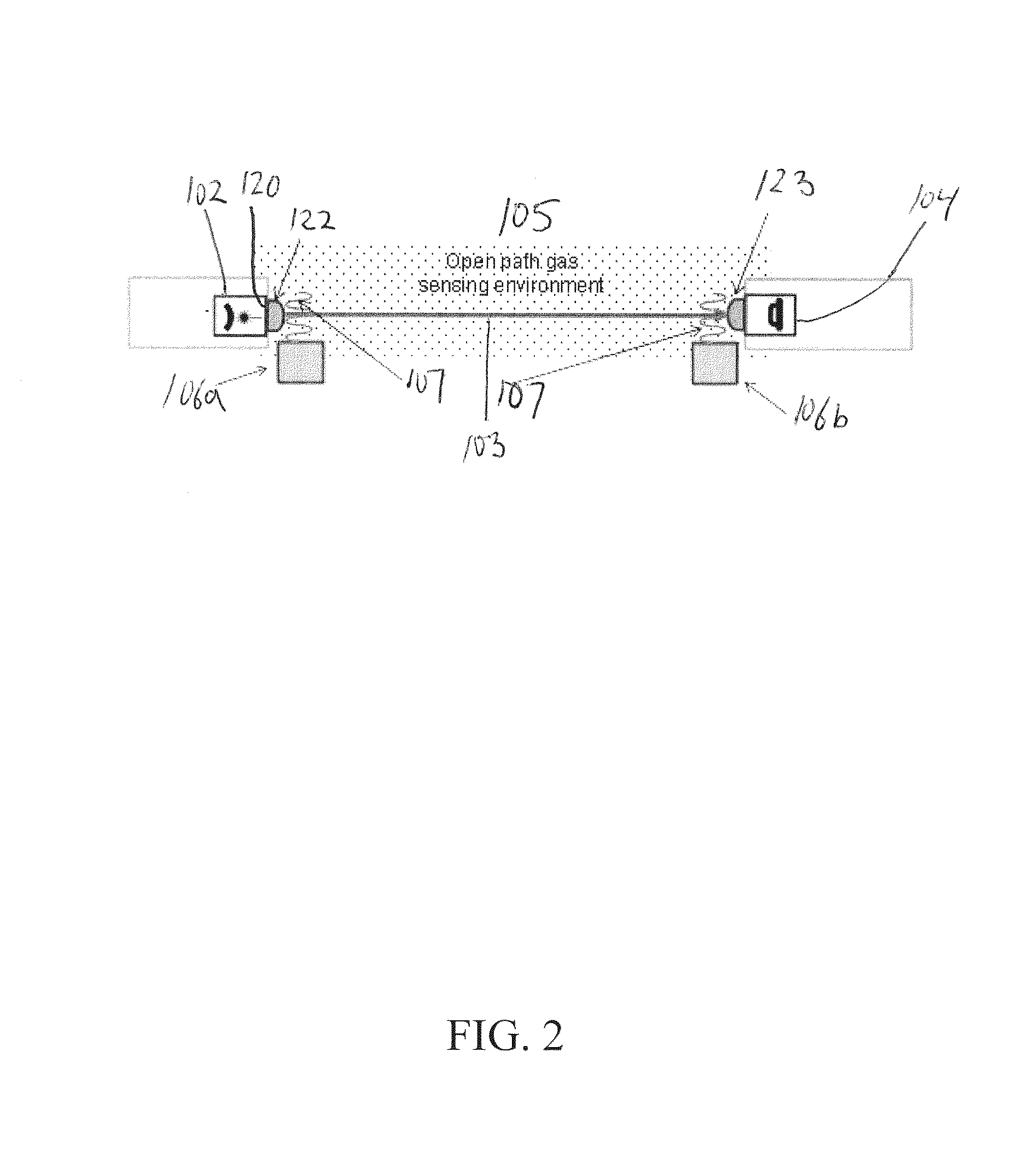 Open path optical sensing system having an ultrasonic cleaner and method