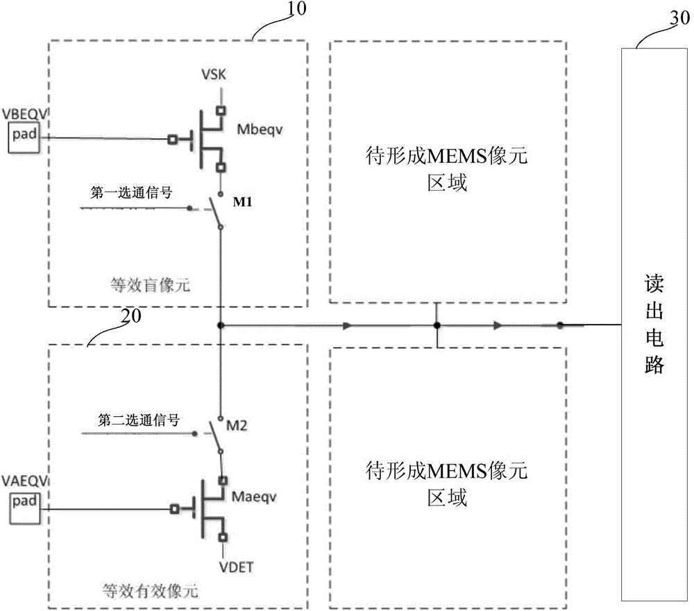 Pixel equivalent circuit and testing method for focal plane array infrared detector