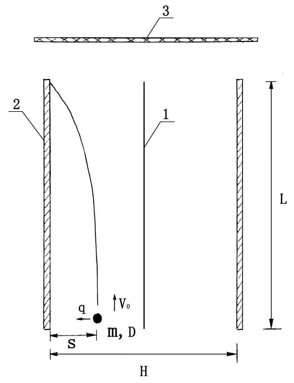 Method and device for fast detection of aerosol particle concentration and size distribution