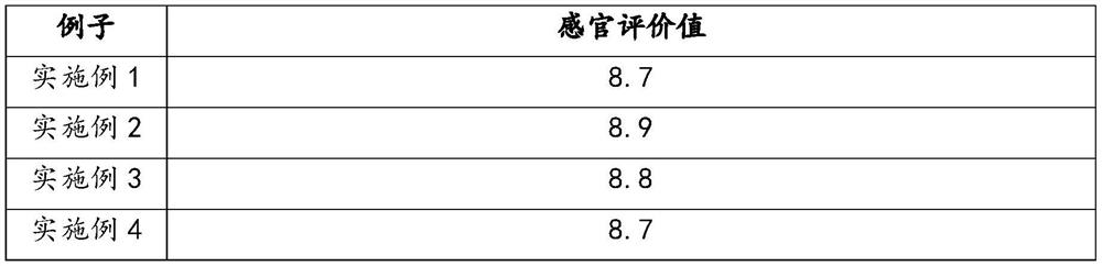 Gamma-aminobutyric acid lactobacillus plantarum leavening agent and application thereof in fermentation of pickled vegetables