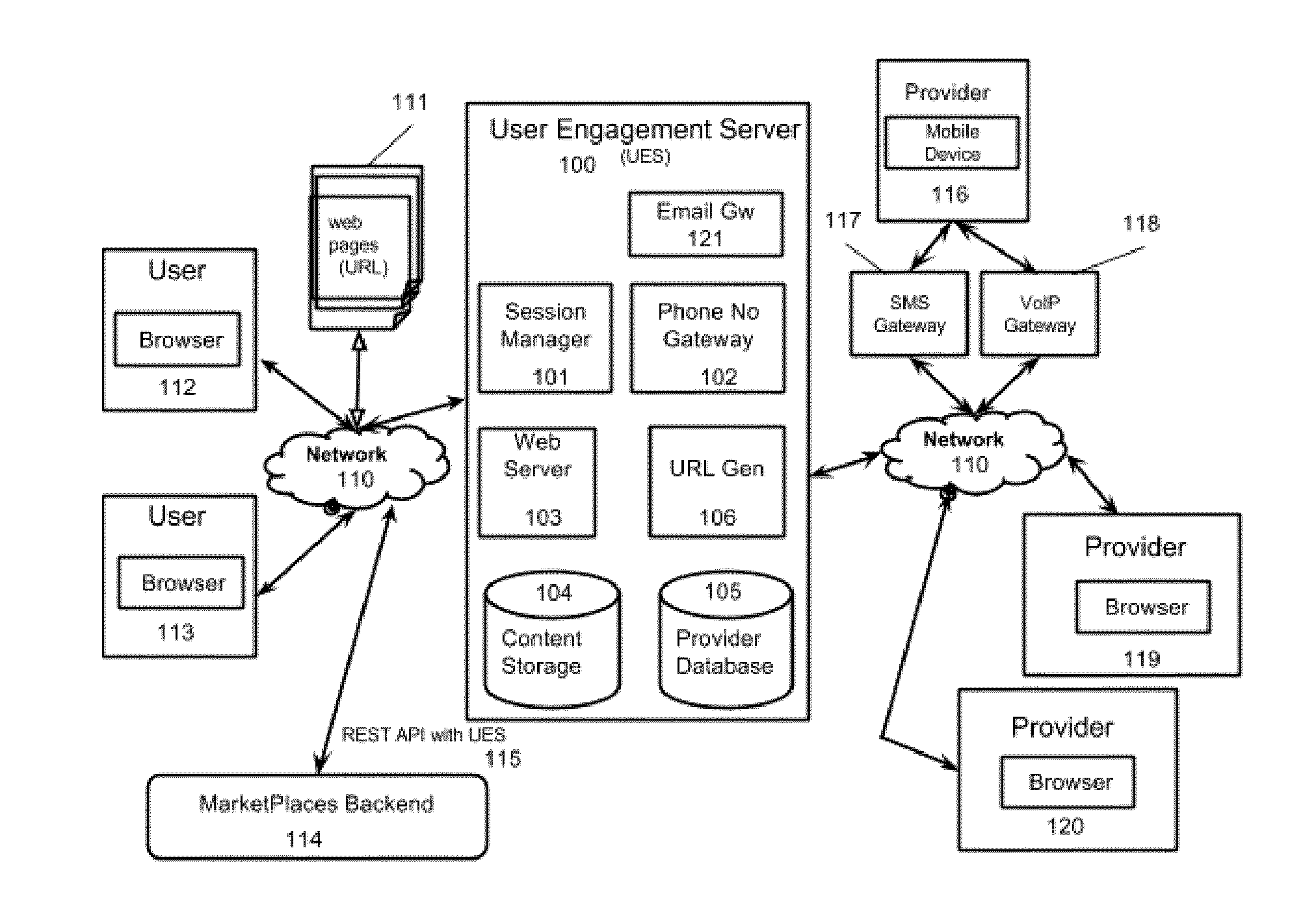 Instant generation and usage of HTTP URL based unique identity for engaging in multi-modal real-time interactions in online marketplaces, social networks and other relevant places