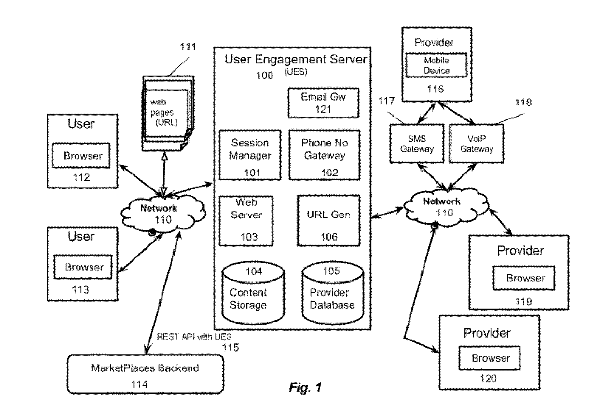 Instant generation and usage of HTTP URL based unique identity for engaging in multi-modal real-time interactions in online marketplaces, social networks and other relevant places