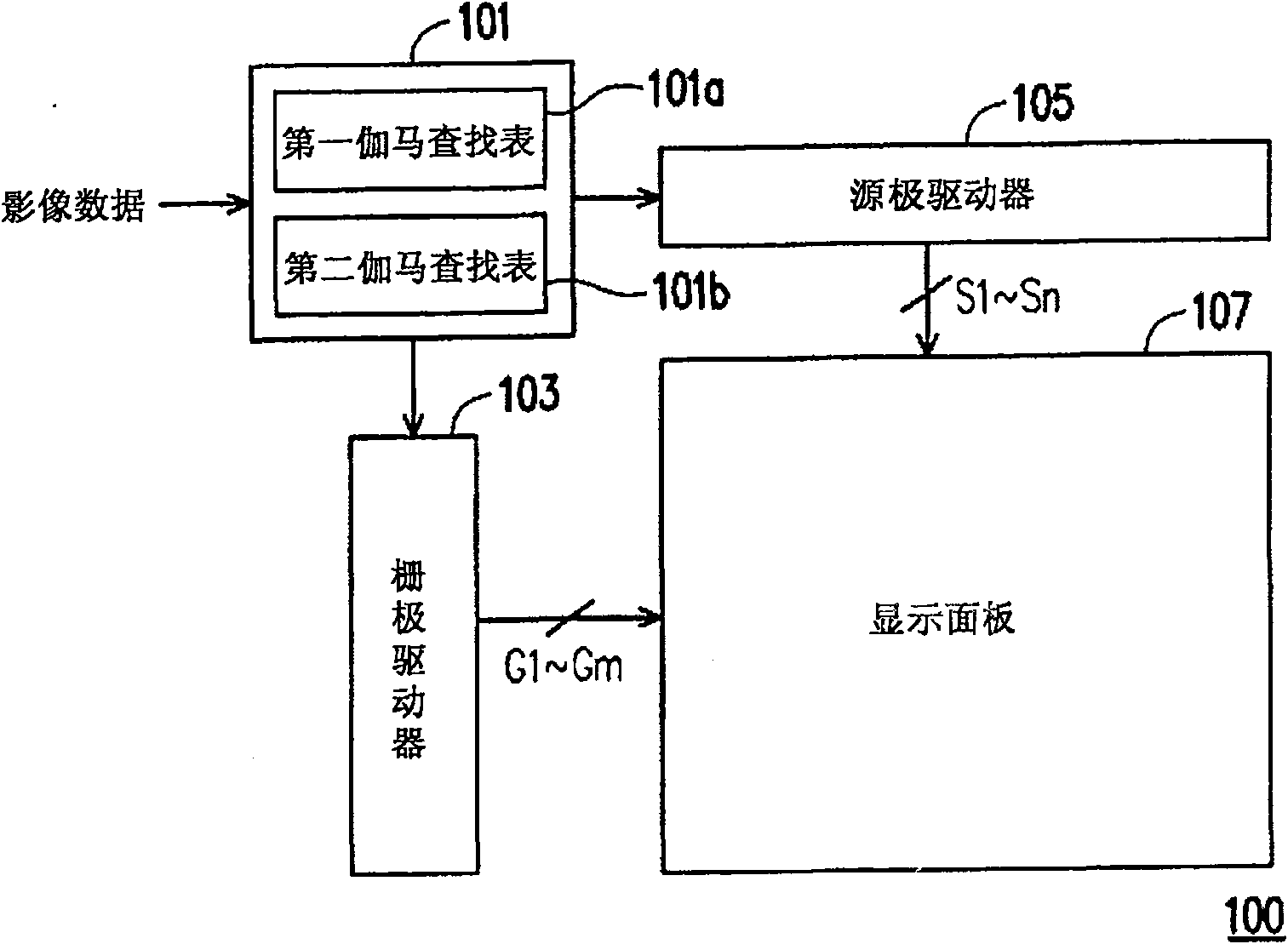 LCD and drive method thereof