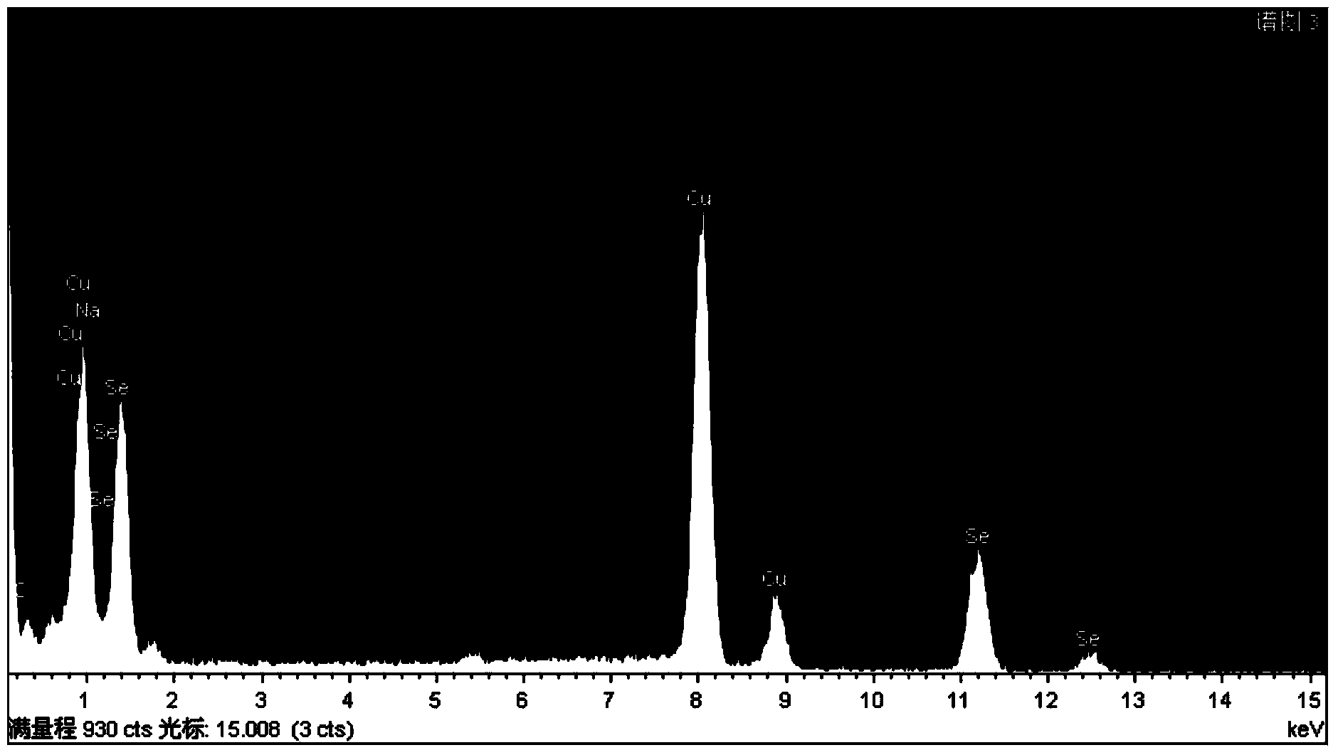 Elemental selenium and sugar compound and preparation method thereof