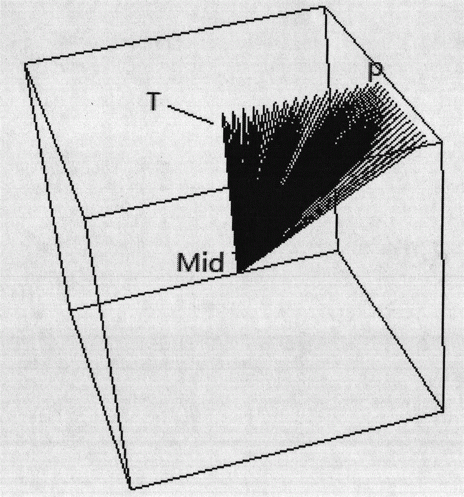 Three-dimensional point cloud data simplification algorithm based on ray theory