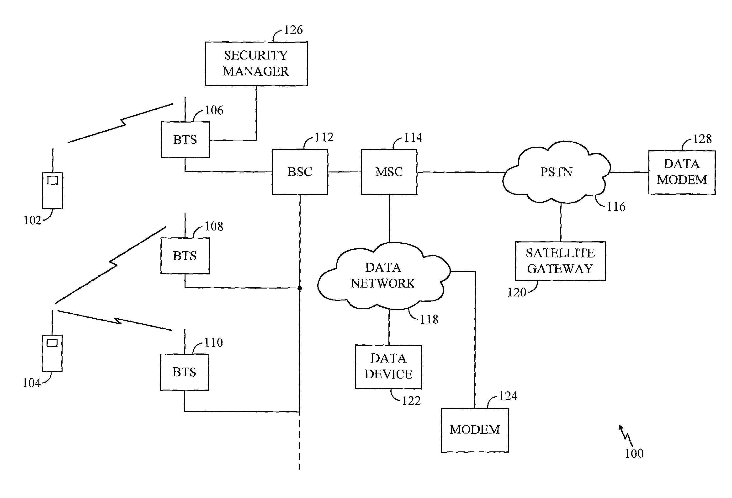 Method and apparatus for providing privacy of user identity and characteristics in a communication system