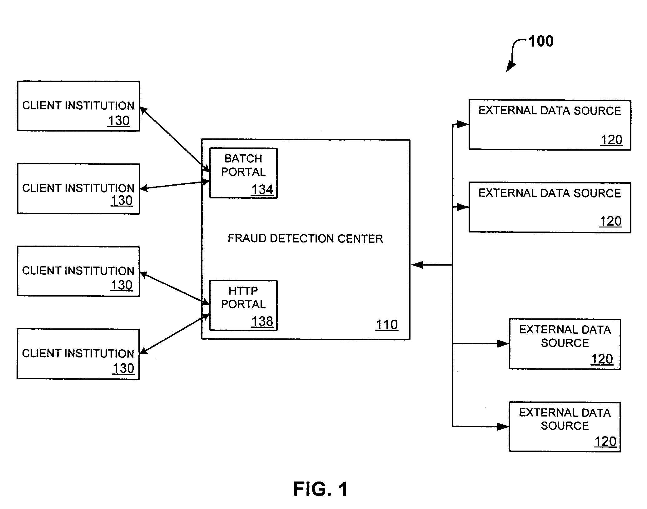 System and method for identity-based fraud detection using a plurality of historical identity records