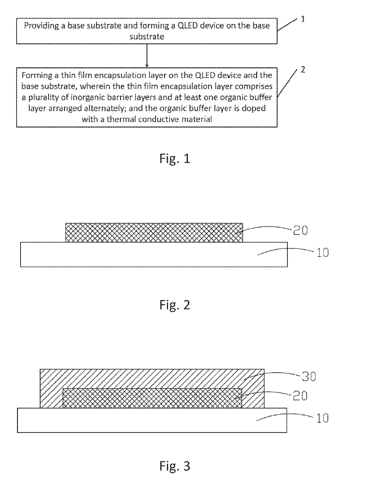 Packaging method and package structure of qled device